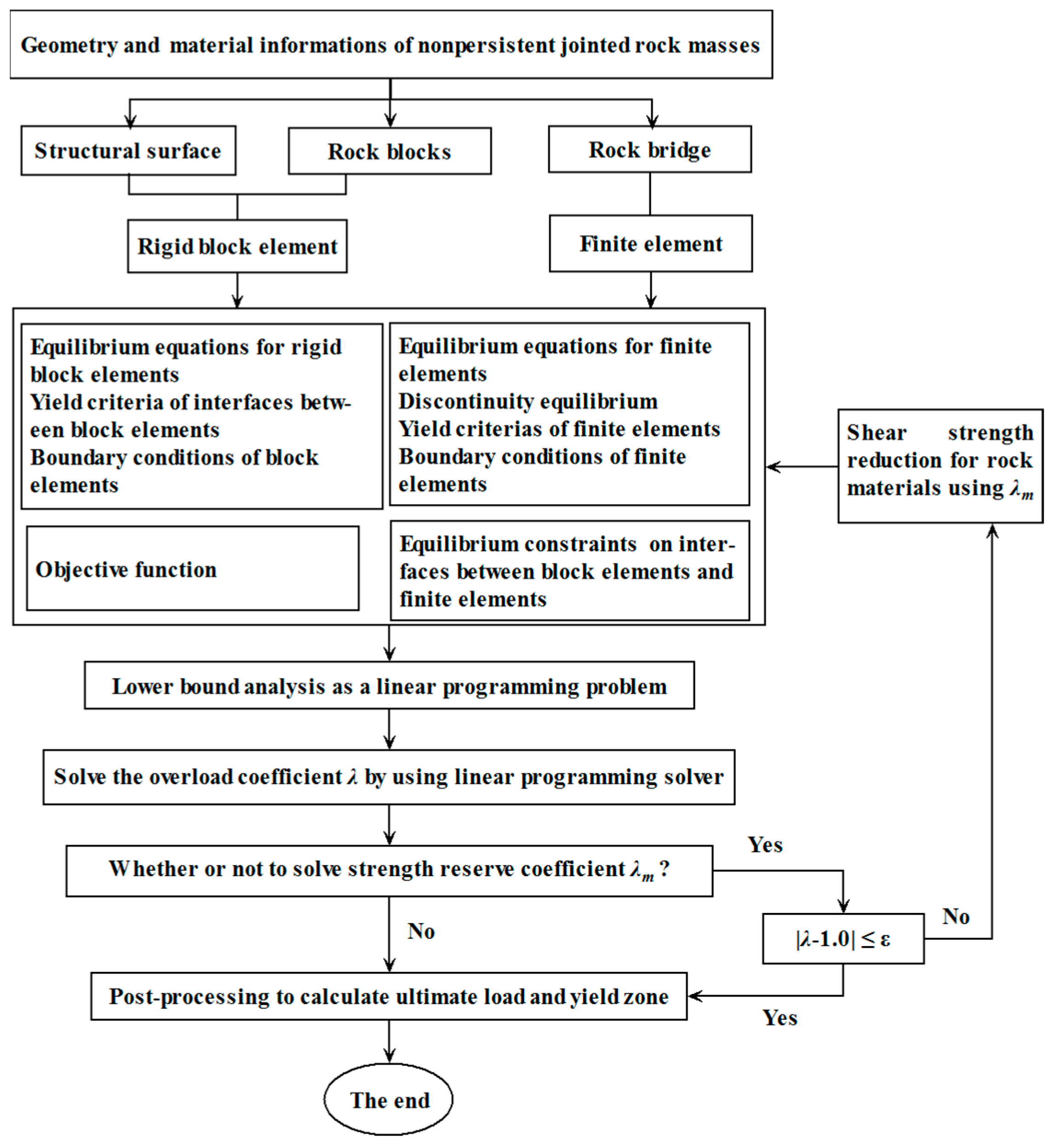 Applsci 12 12945 g006 Applsci 12 12945 g006
