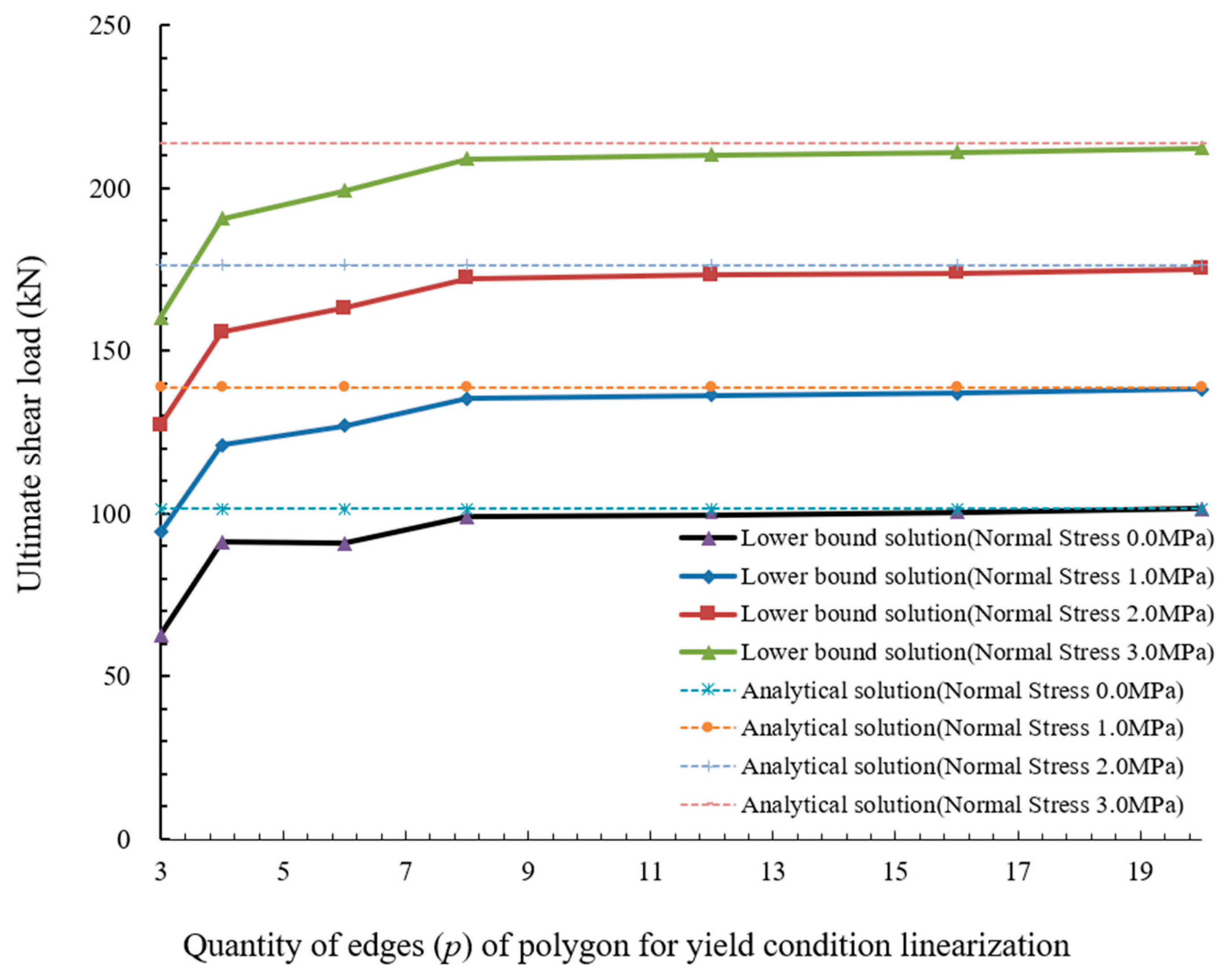 Applsci 12 12945 g009 Applsci 12 12945 g009