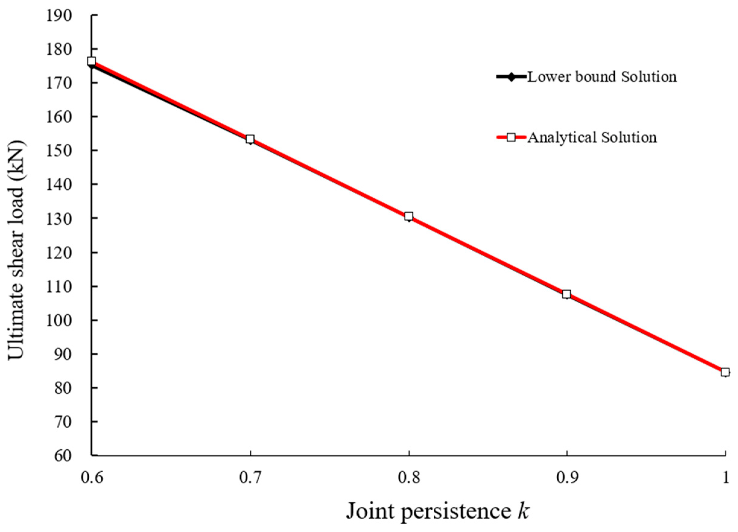 Applsci 12 12945 g011 Applsci 12 12945 g011