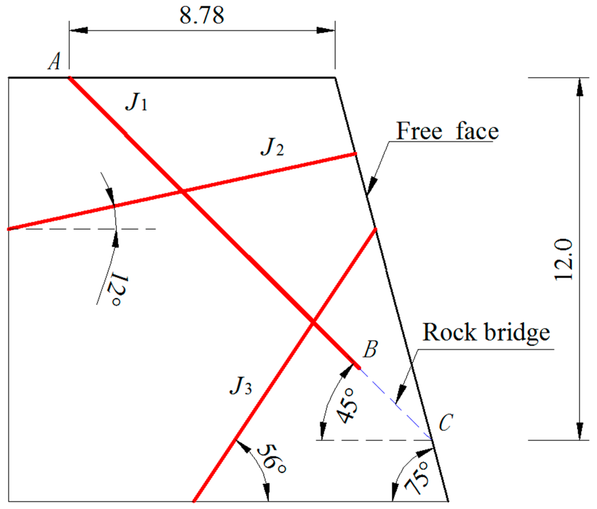 Applsci 12 12945 g012 Applsci 12 12945 g012