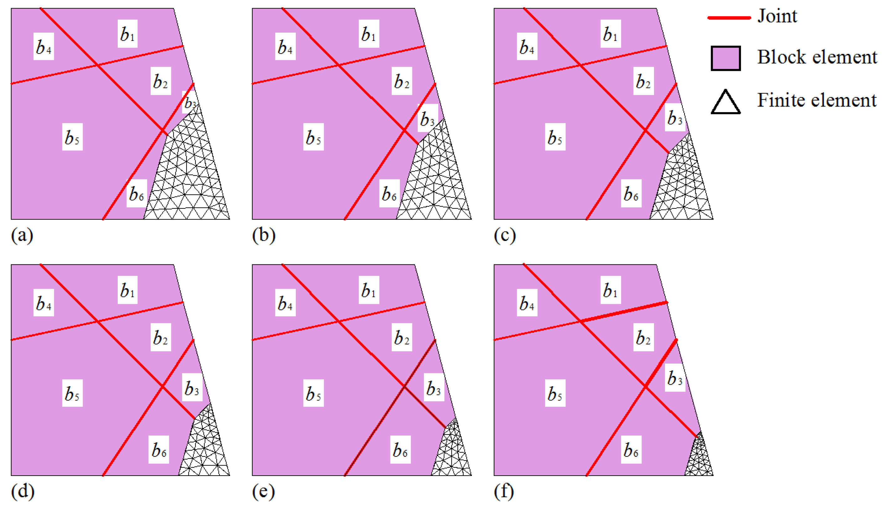 Applsci 12 12945 g013 Applsci 12 12945 g013