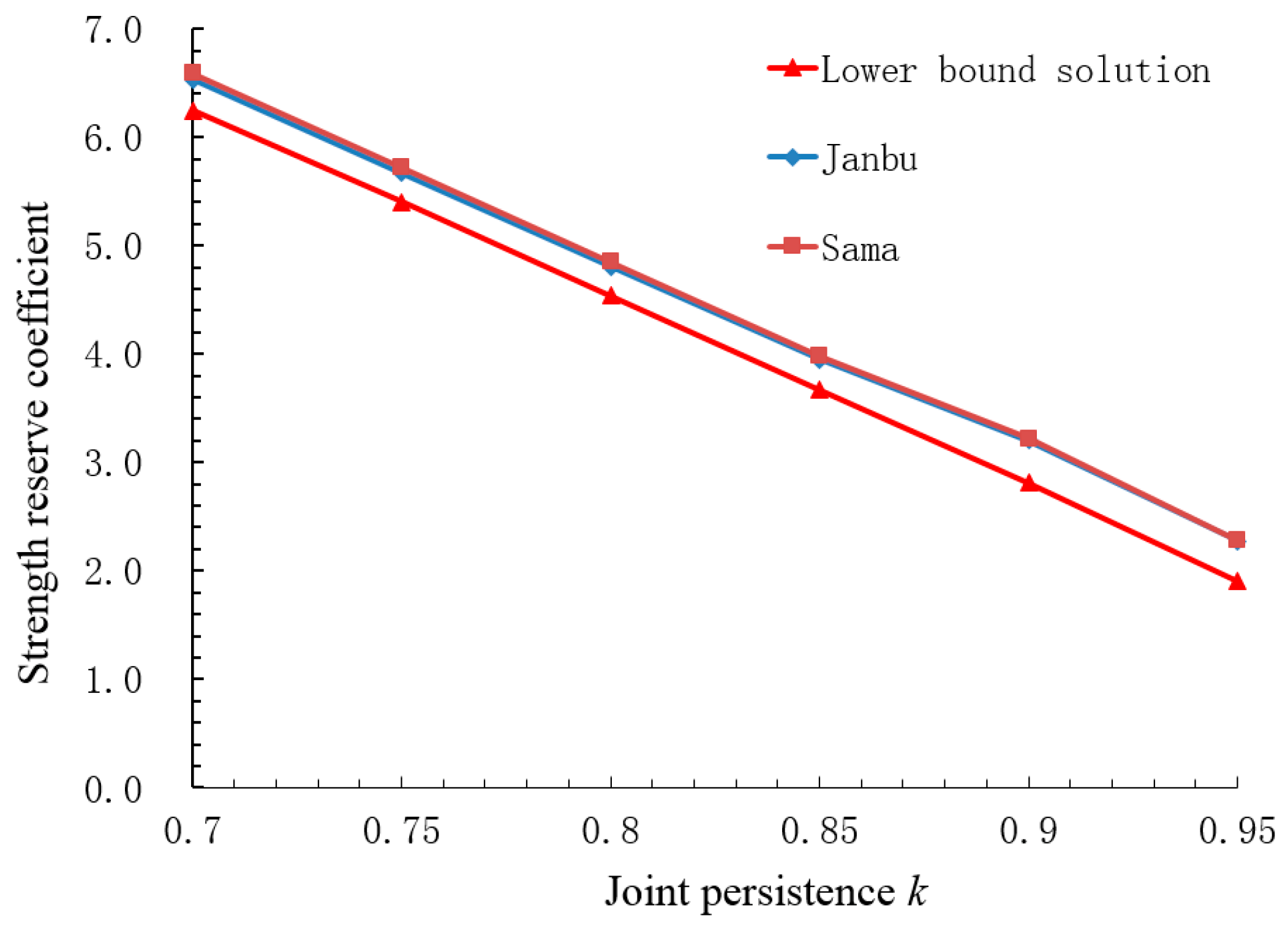 Applsci 12 12945 g014 Applsci 12 12945 g014