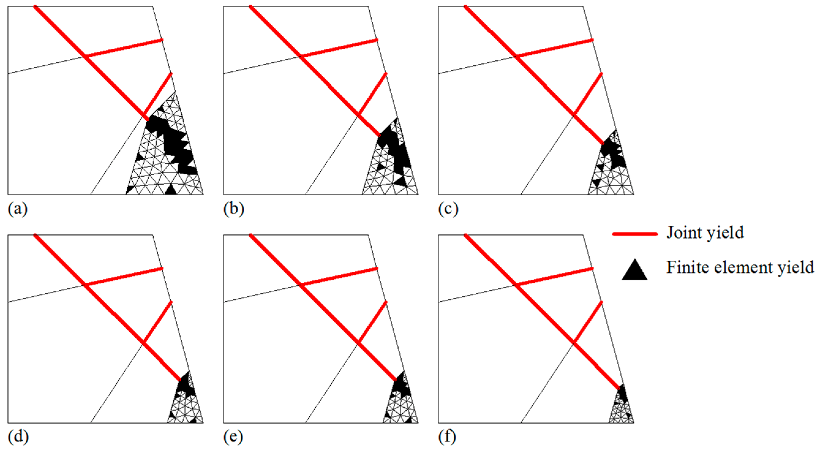 Applsci 12 12945 g016 Applsci 12 12945 g016