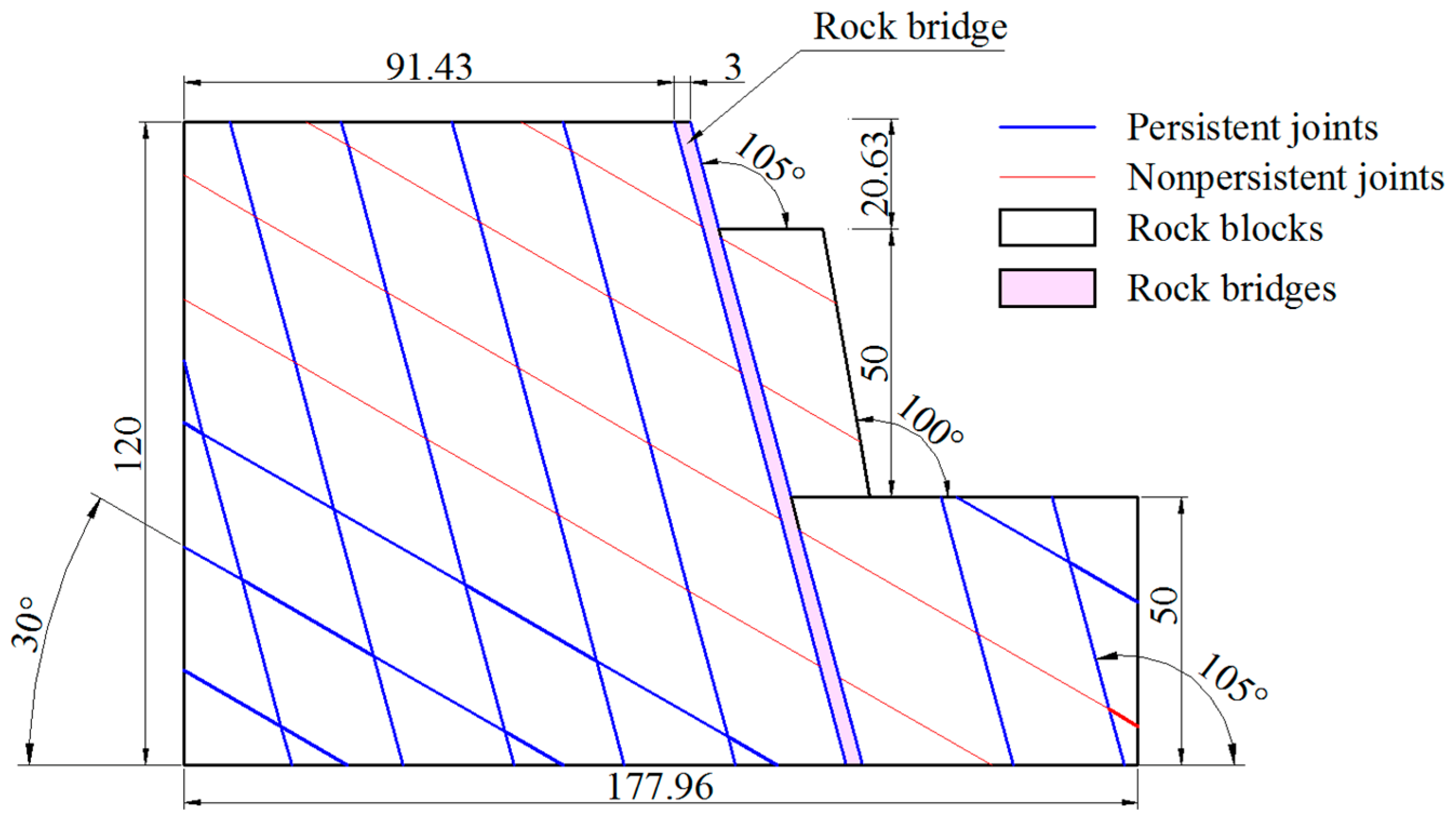 Applsci 12 12945 g017 Applsci 12 12945 g017