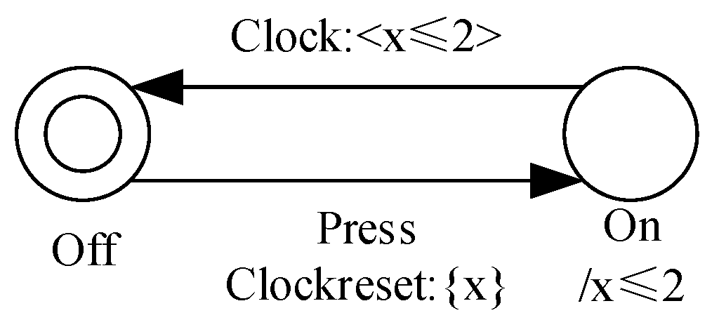 Applsci 12 12946 g001