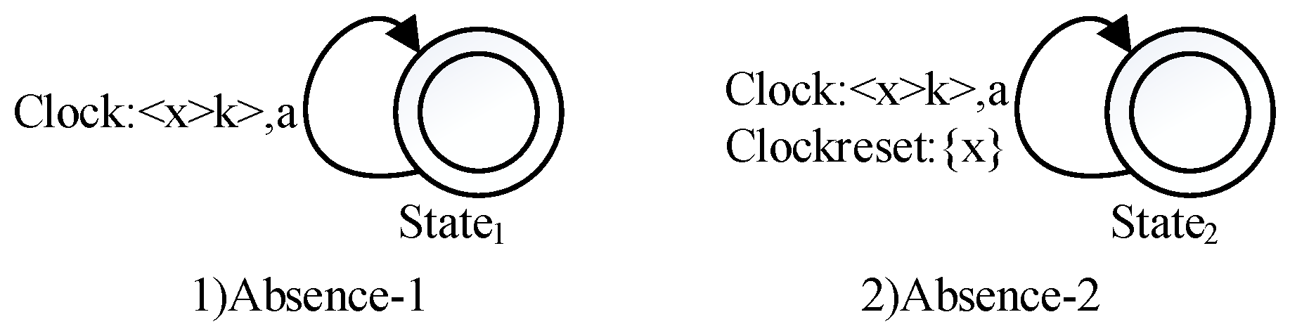 Applsci 12 12946 g002