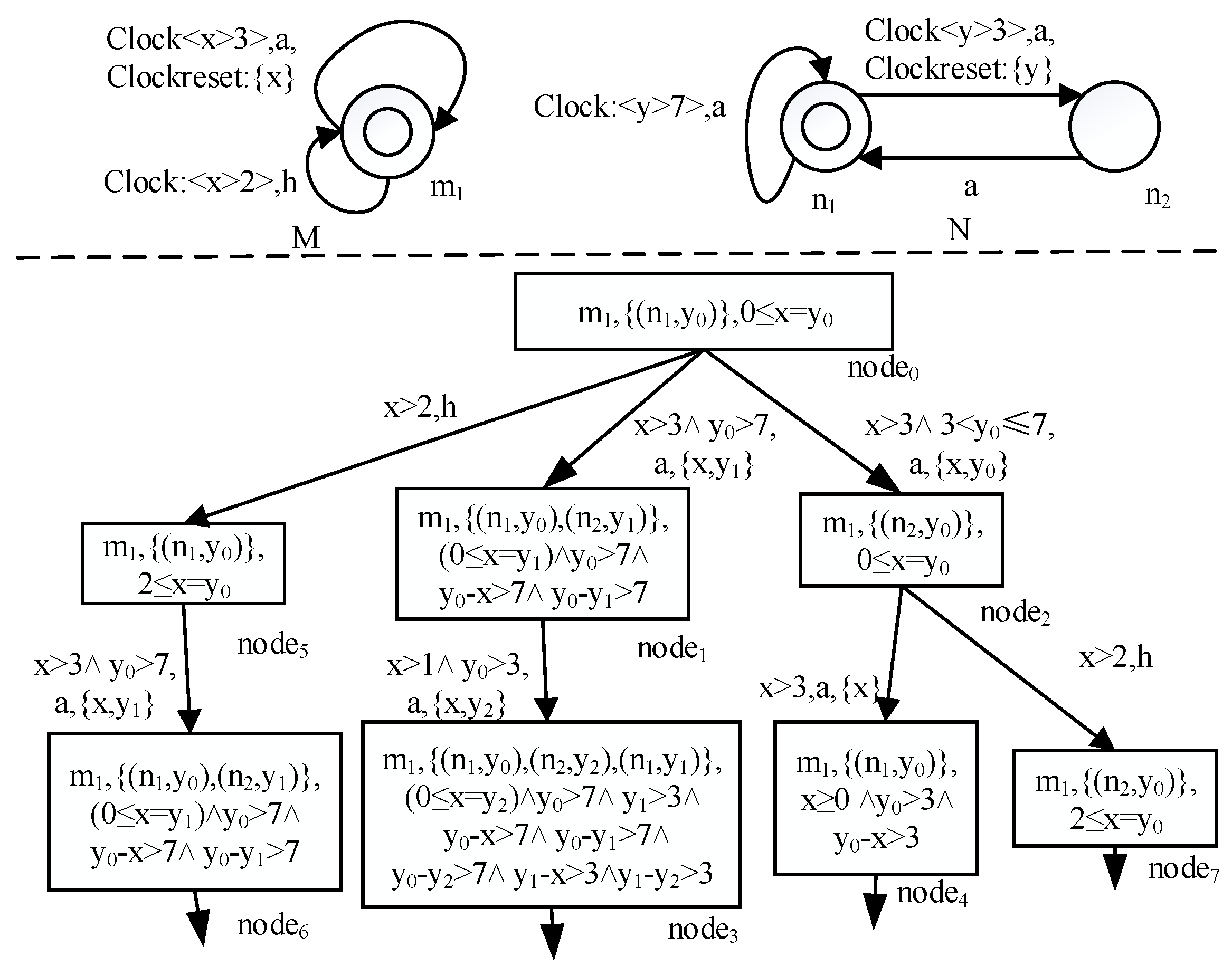 Applsci 12 12946 g008