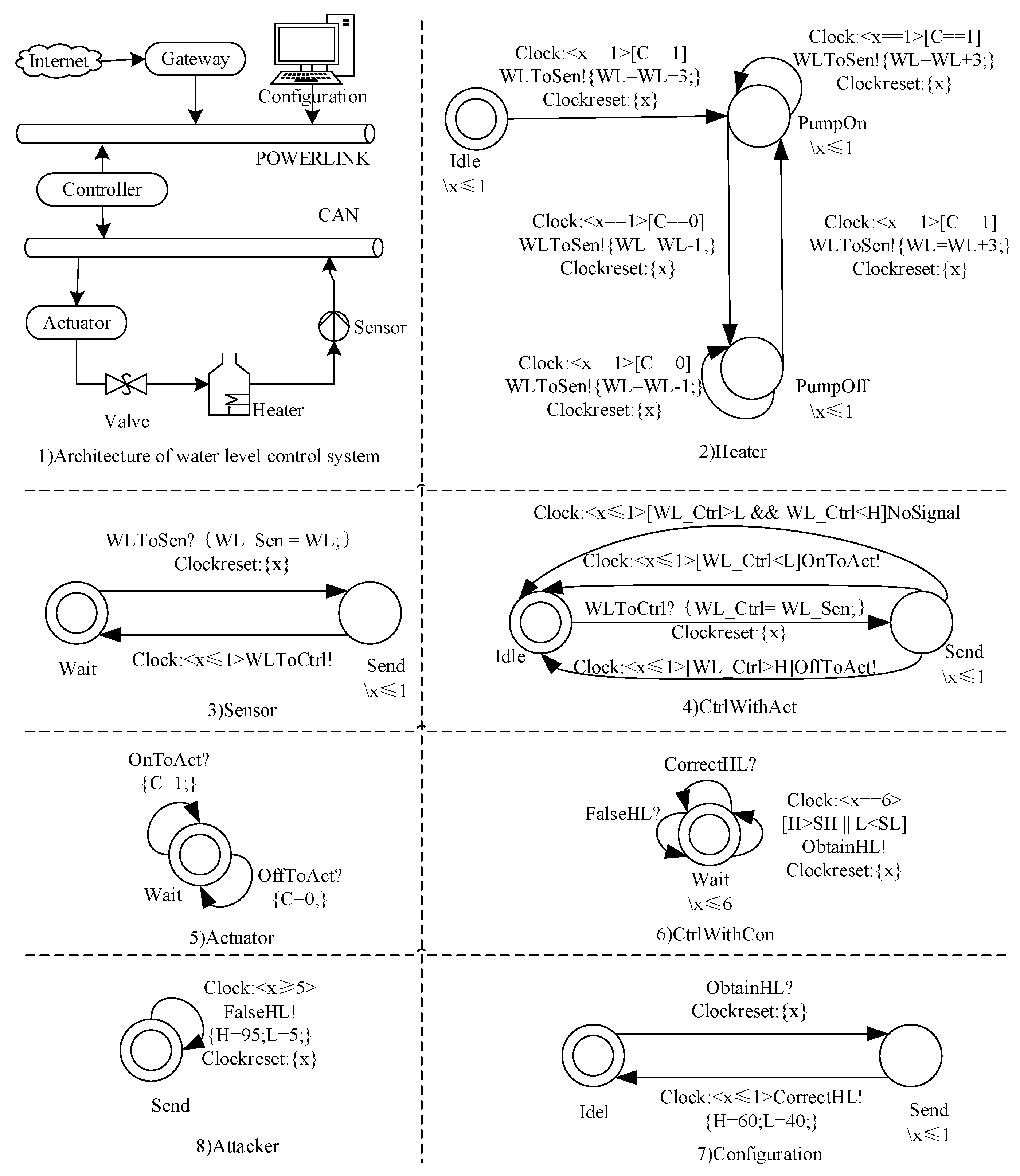 Applsci 12 12946 g009