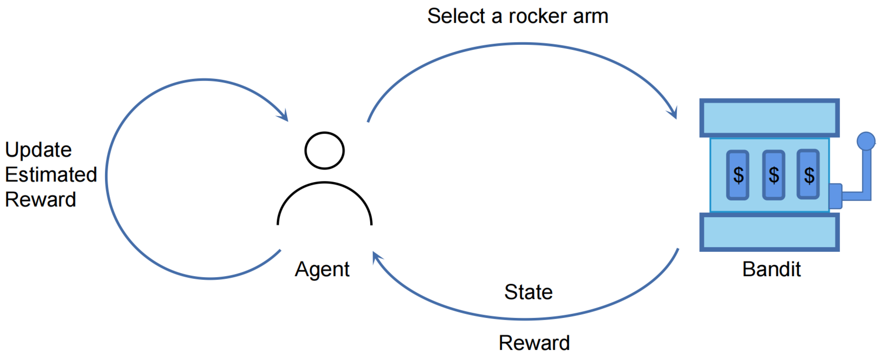 Applsci 12 12947 g002