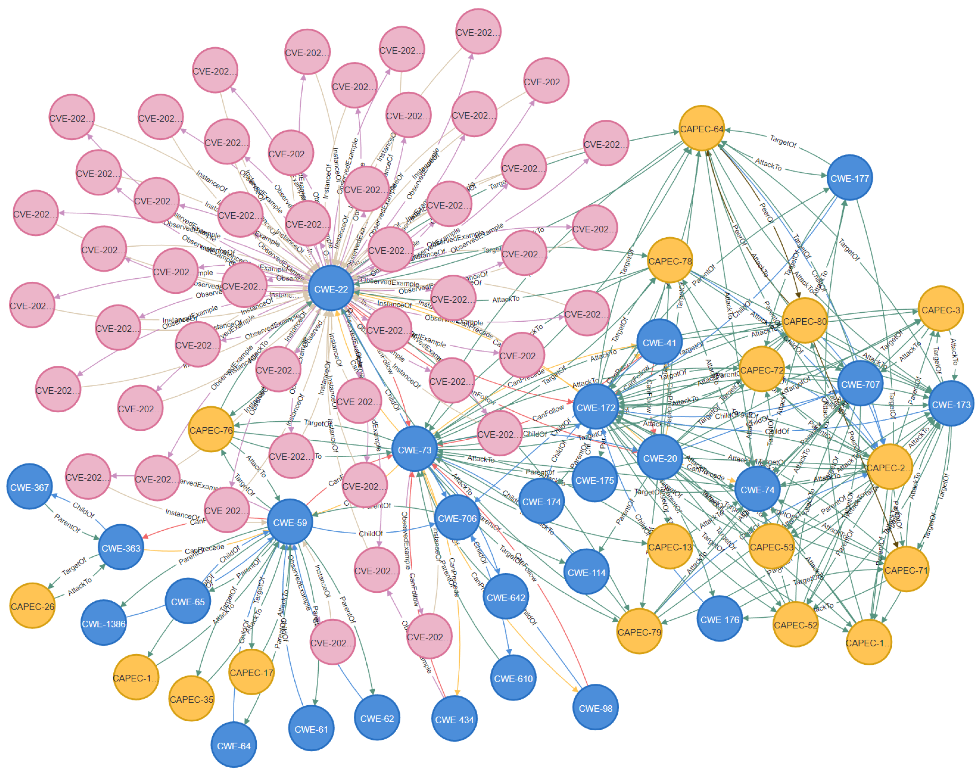 Applsci 12 12947 g003