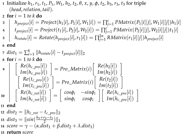 Applsci 12 12947 i002