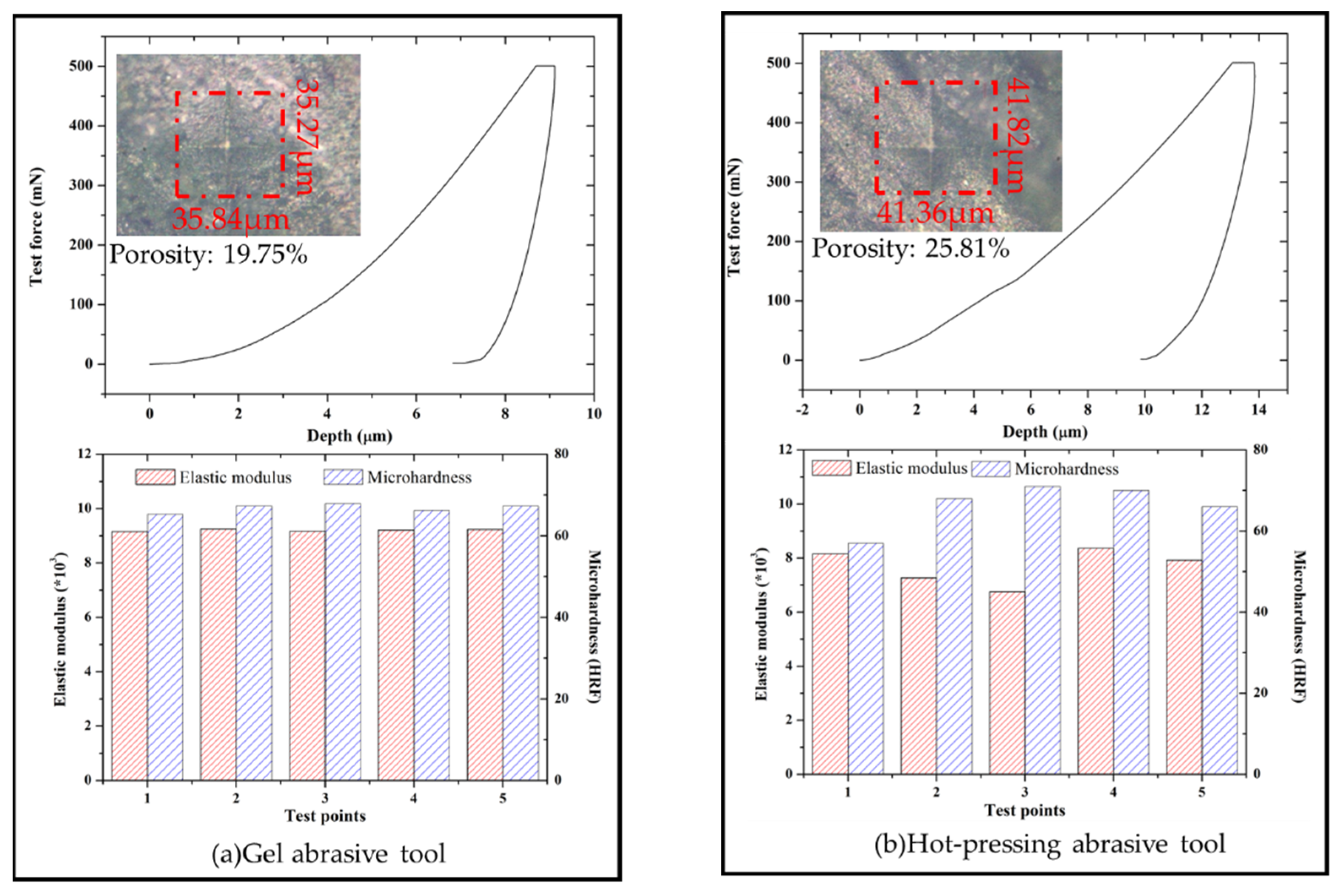 Applsci 12 12949 g004