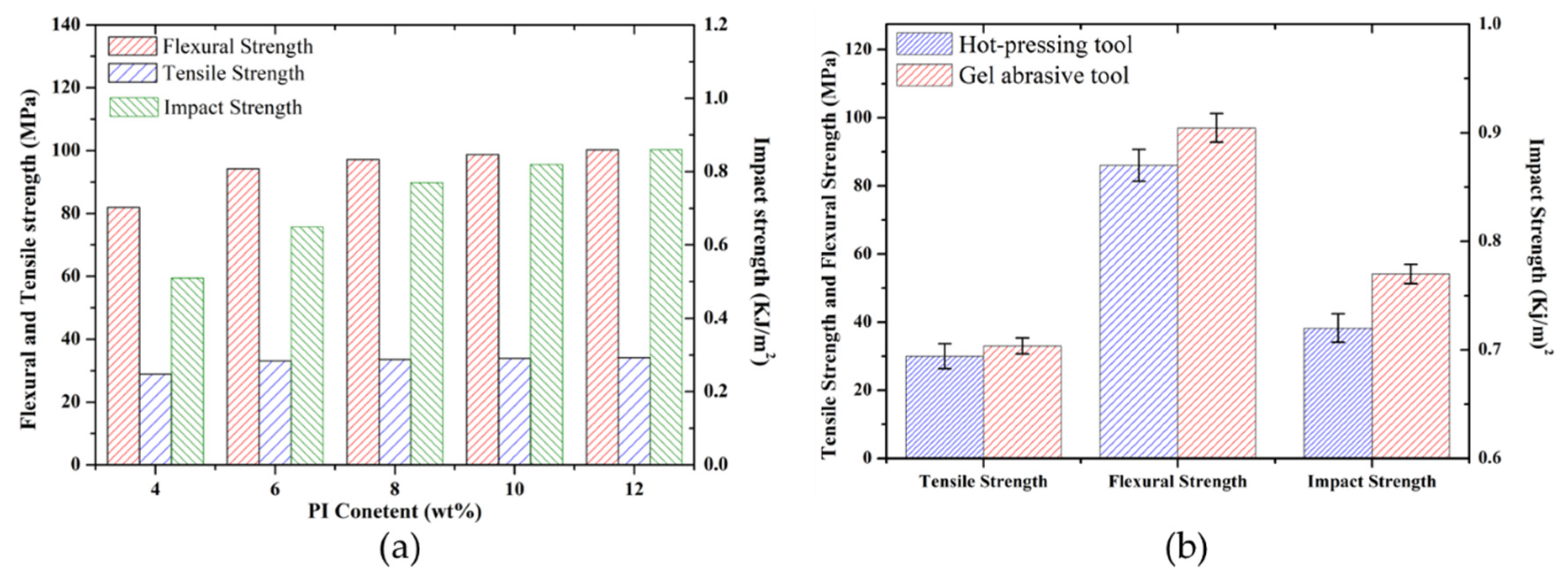 Applsci 12 12949 g005