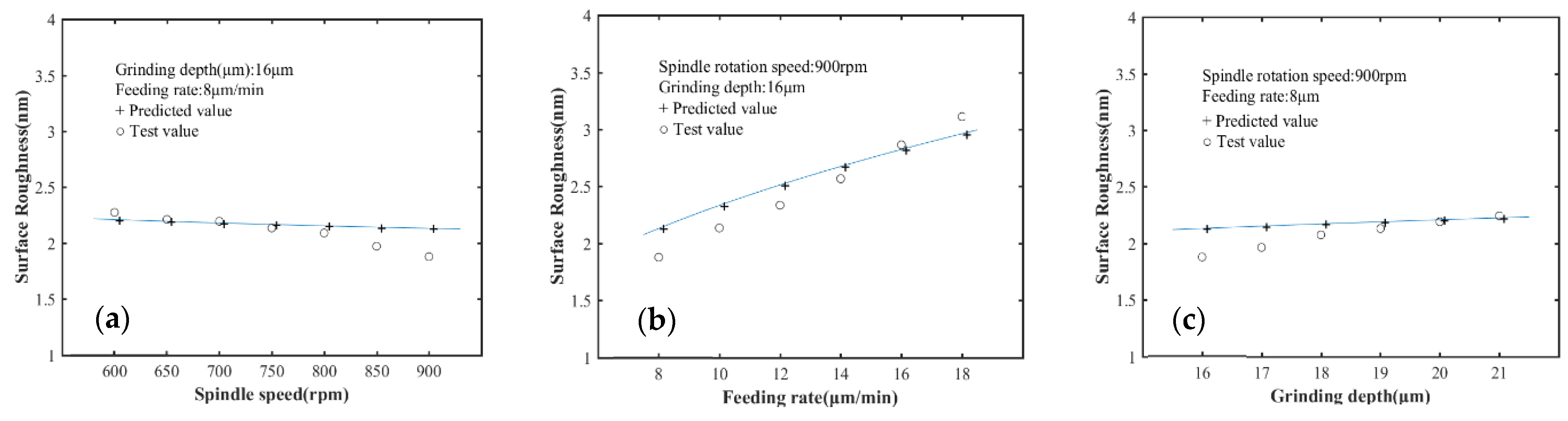 Applsci 12 12949 g007