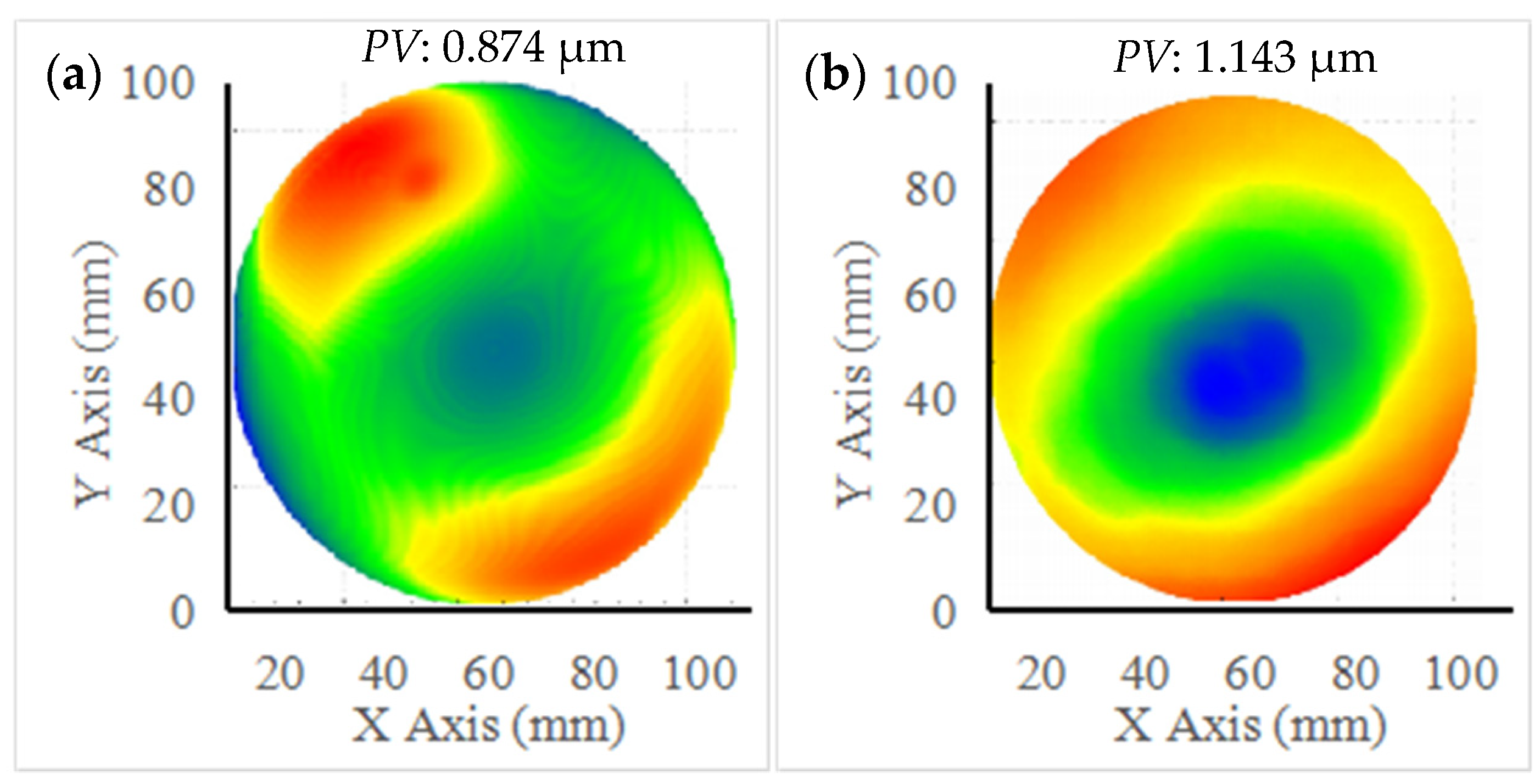 Applsci 12 12949 g016
