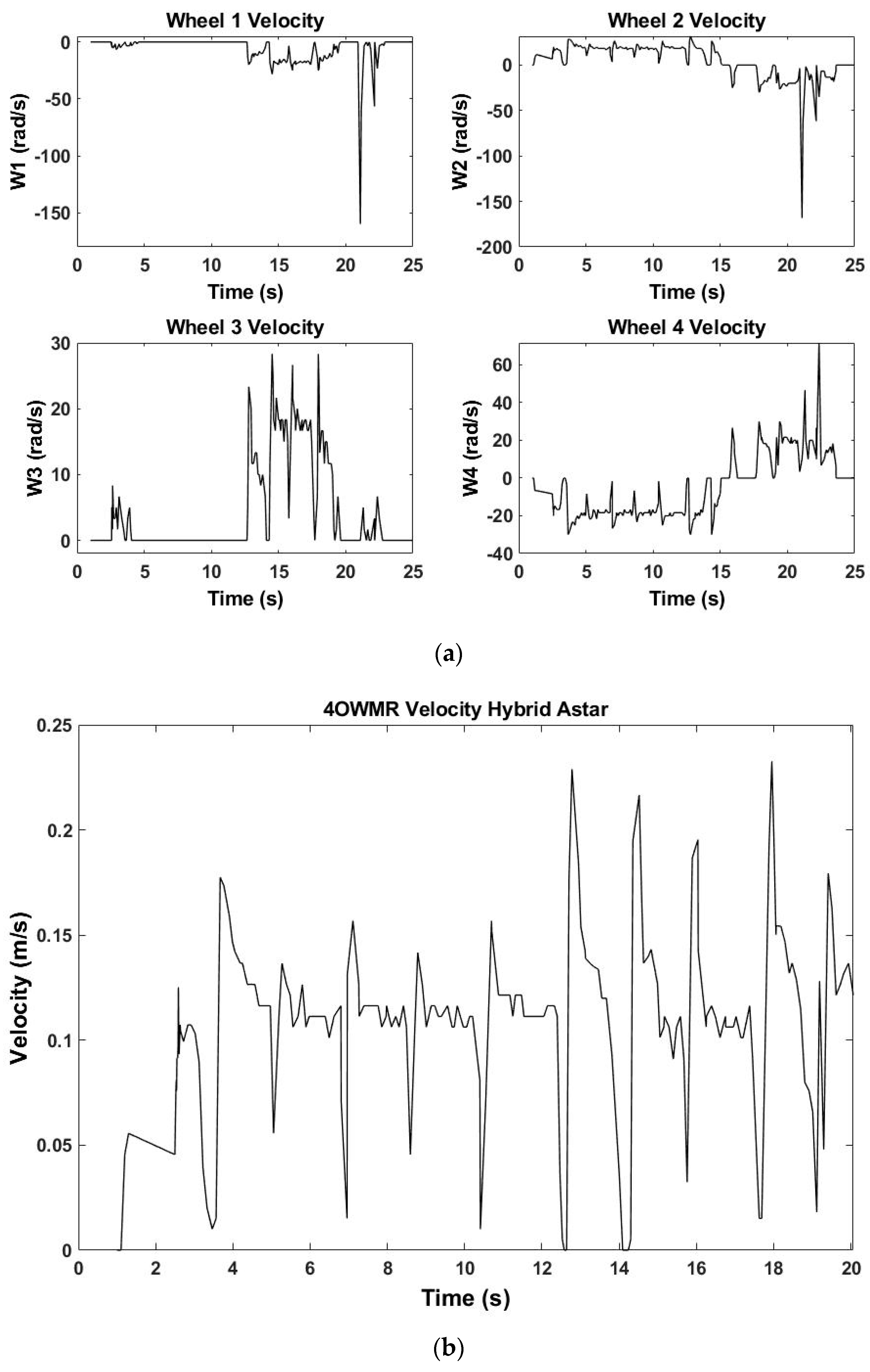 Applsci 12 12951 g011a