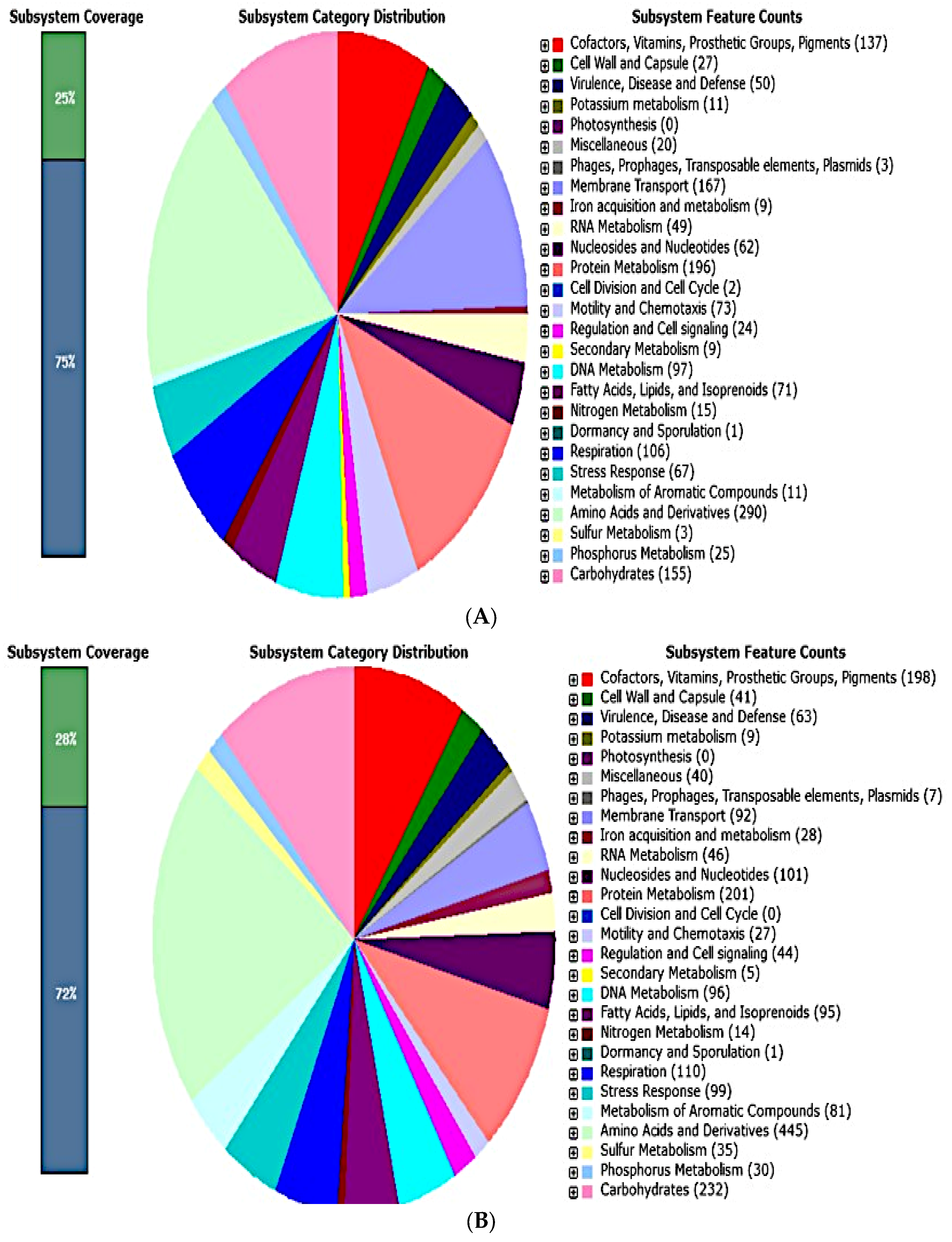 Applsci 12 12953 g005 Applsci 12 12953 g005