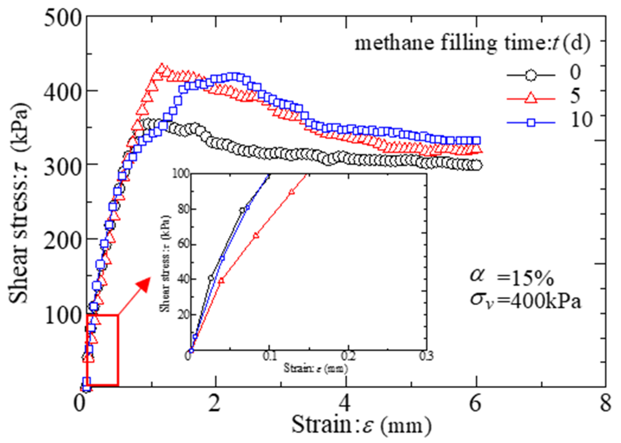 Applsci 12 12954 g004 Applsci 12 12954 g004