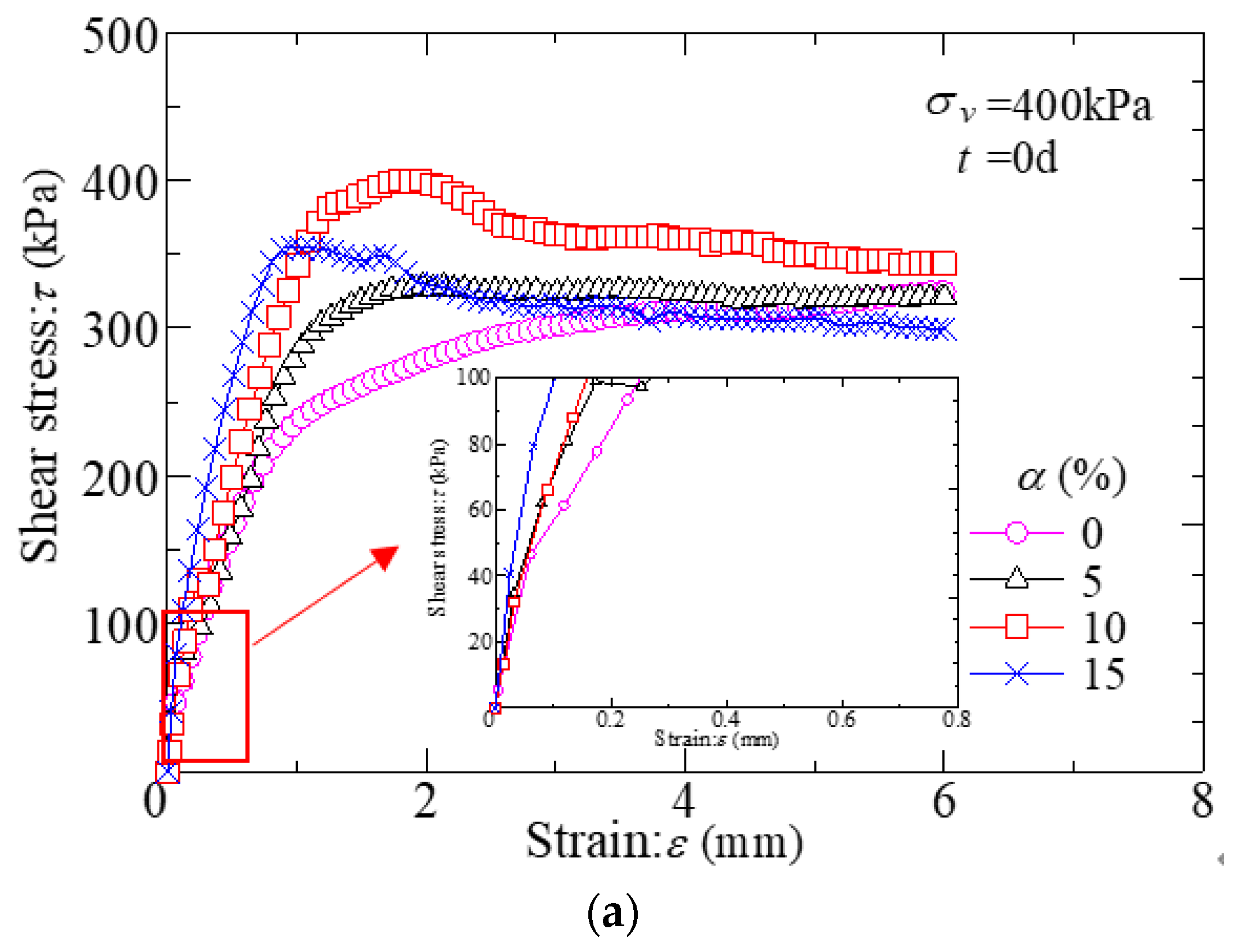 Applsci 12 12954 g005a Applsci 12 12954 g005a