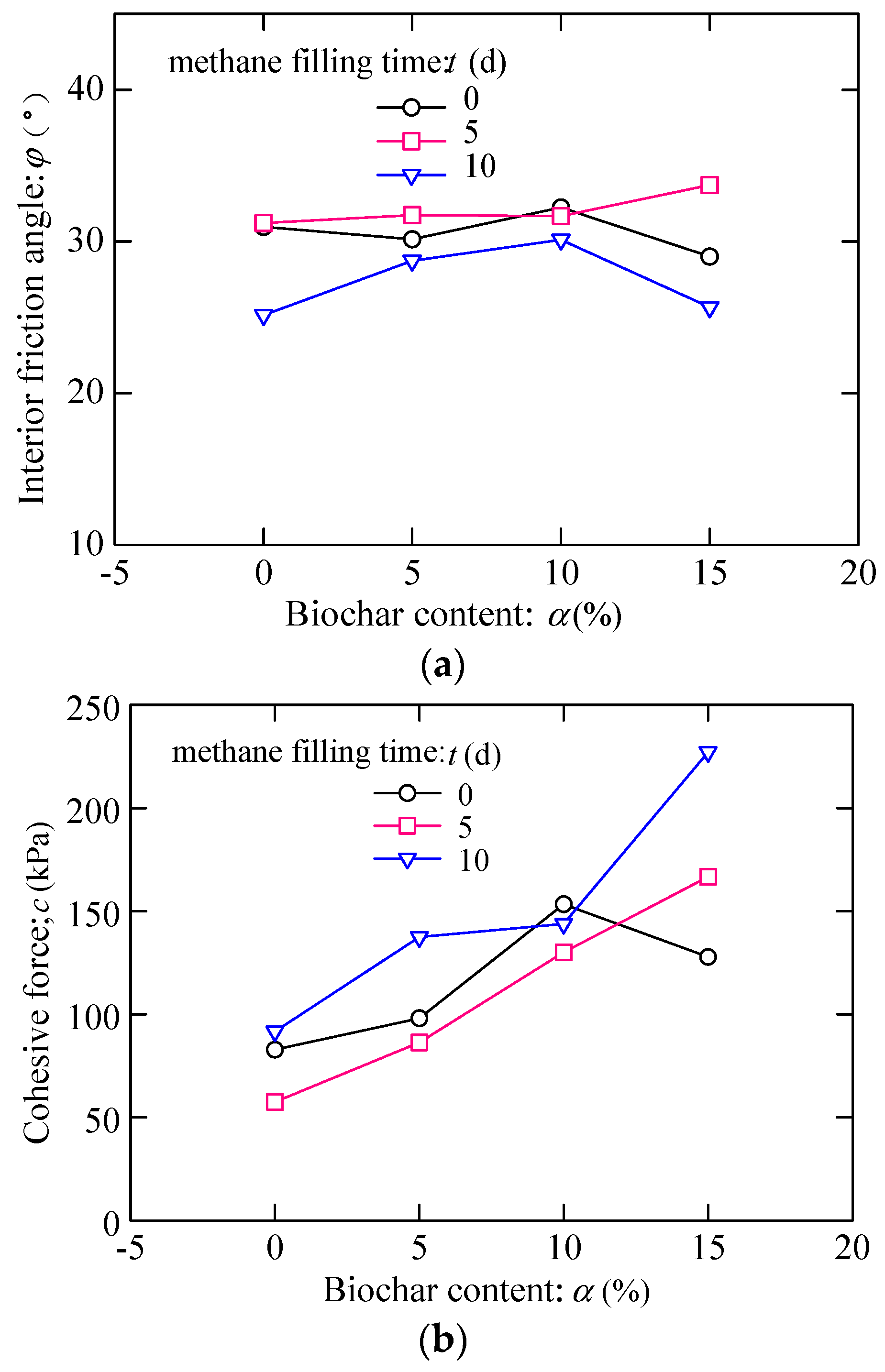 Applsci 12 12954 g006 Applsci 12 12954 g006