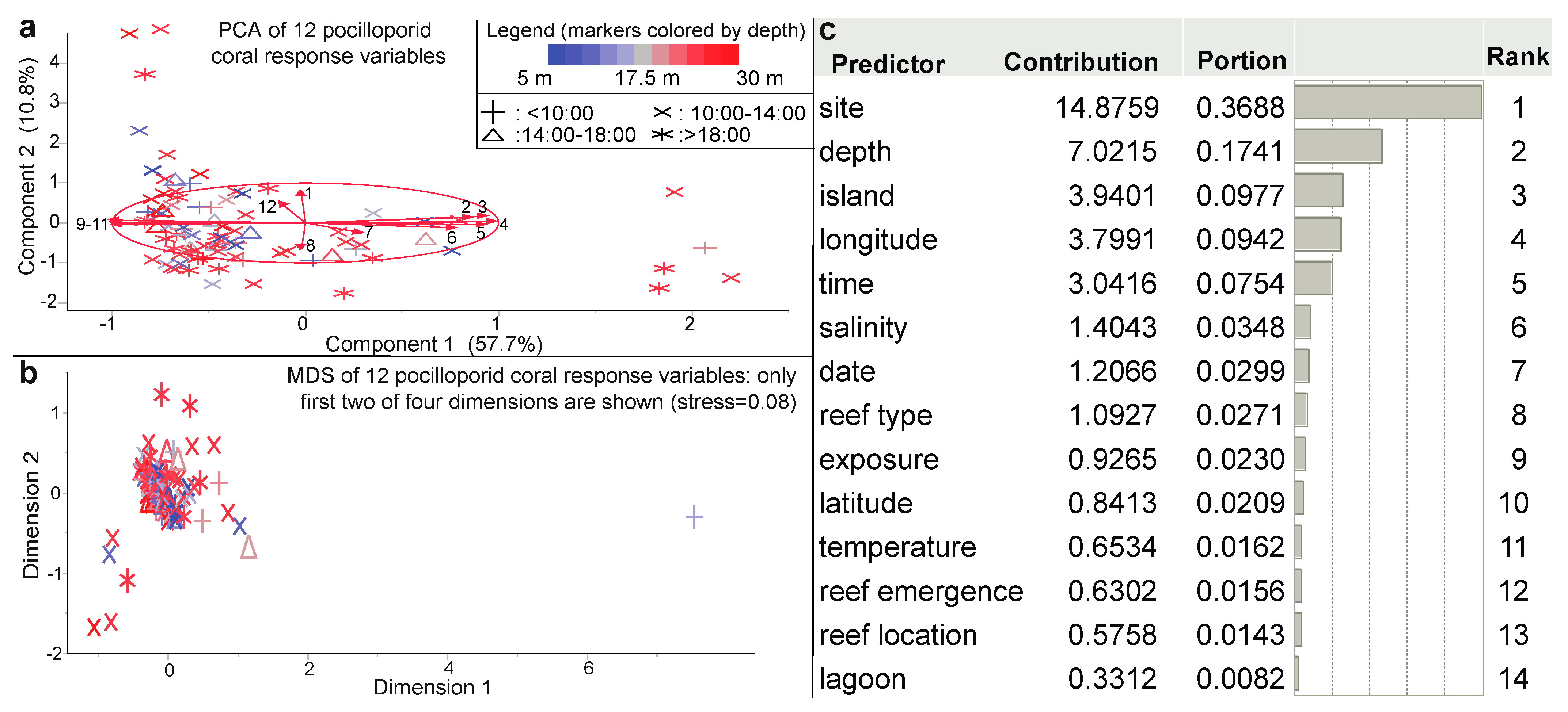 Applsci 12 12955 g004 Applsci 12 12955 g004