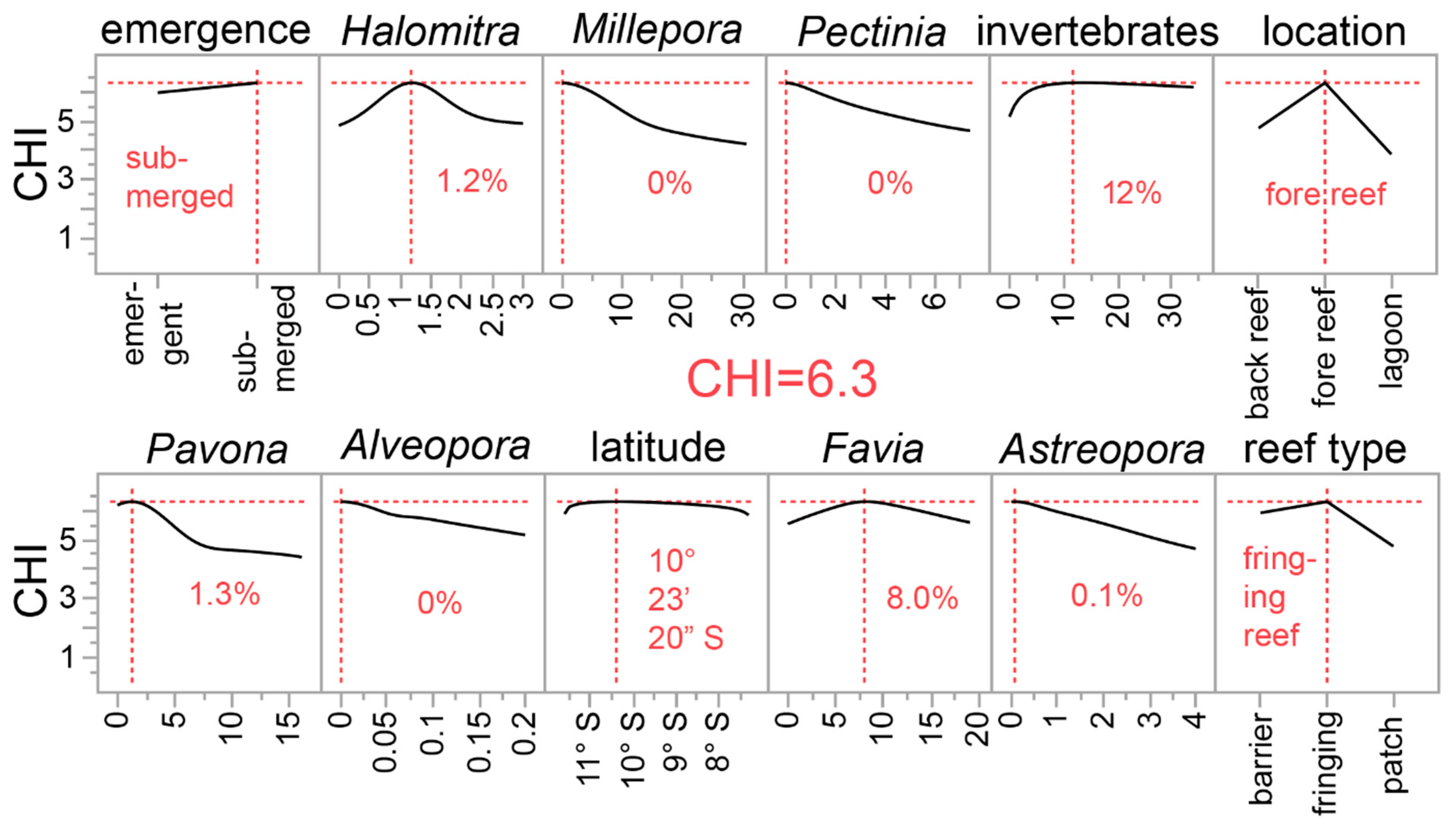 Applsci 12 12955 g005 Applsci 12 12955 g005