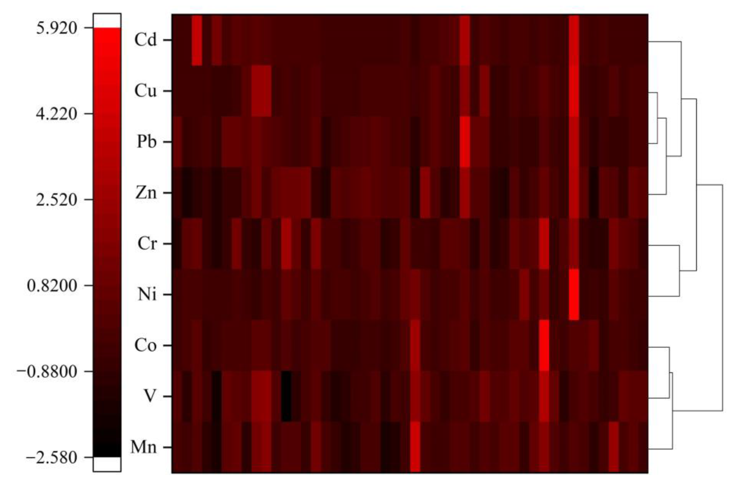 Applsci 12 12958 g004 Applsci 12 12958 g004