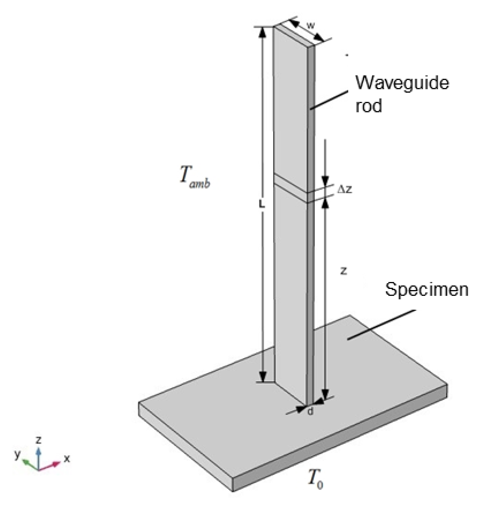 Applsci 12 12960 g001