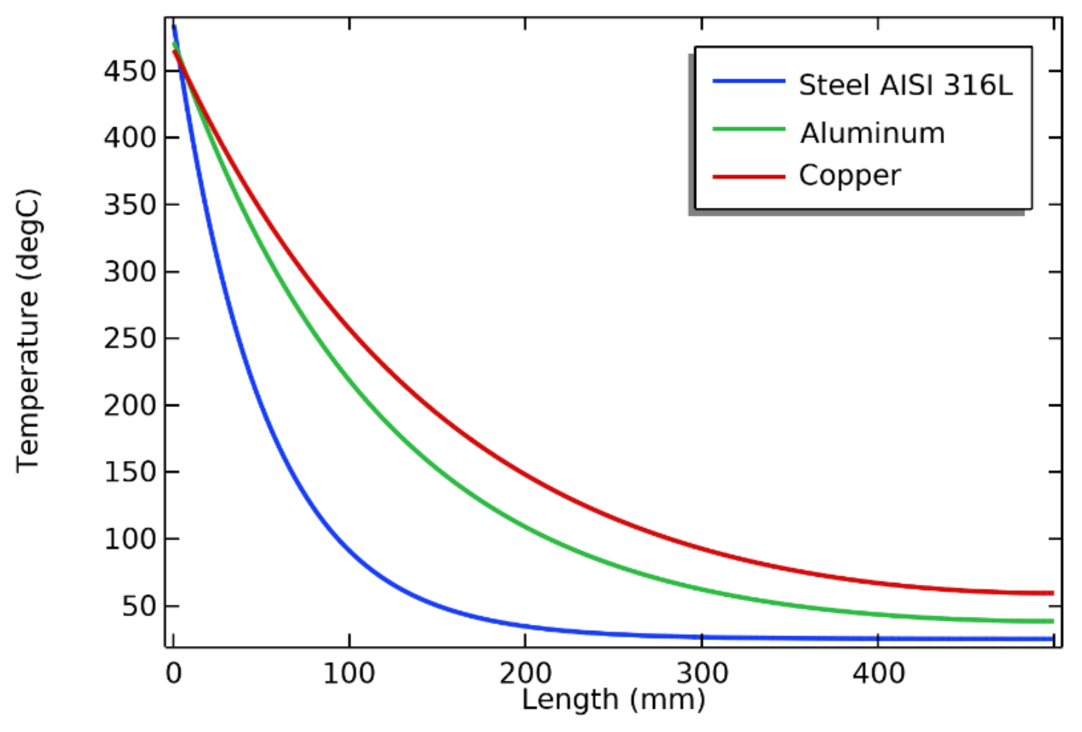 Applsci 12 12960 g005