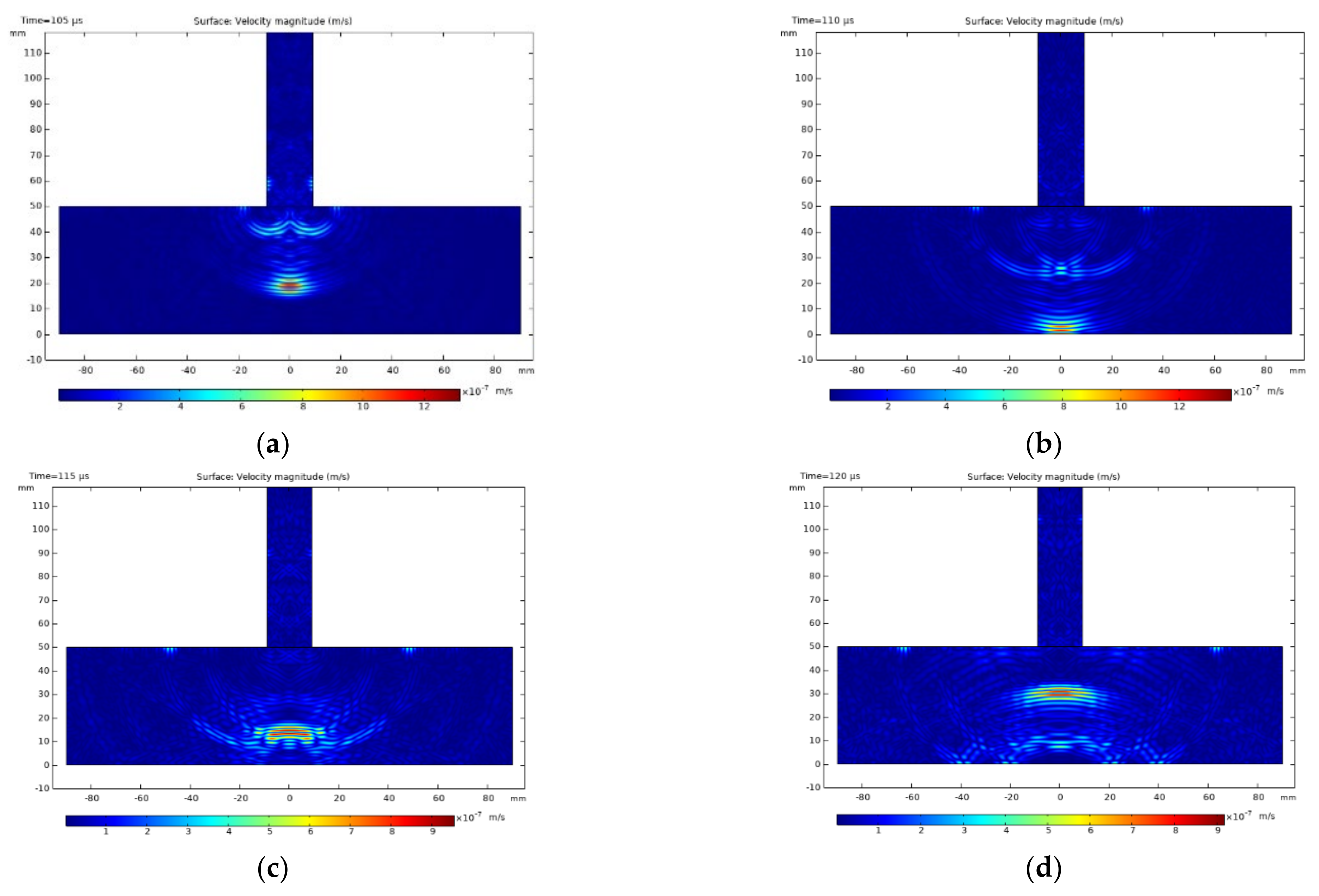 Applsci 12 12960 g009a