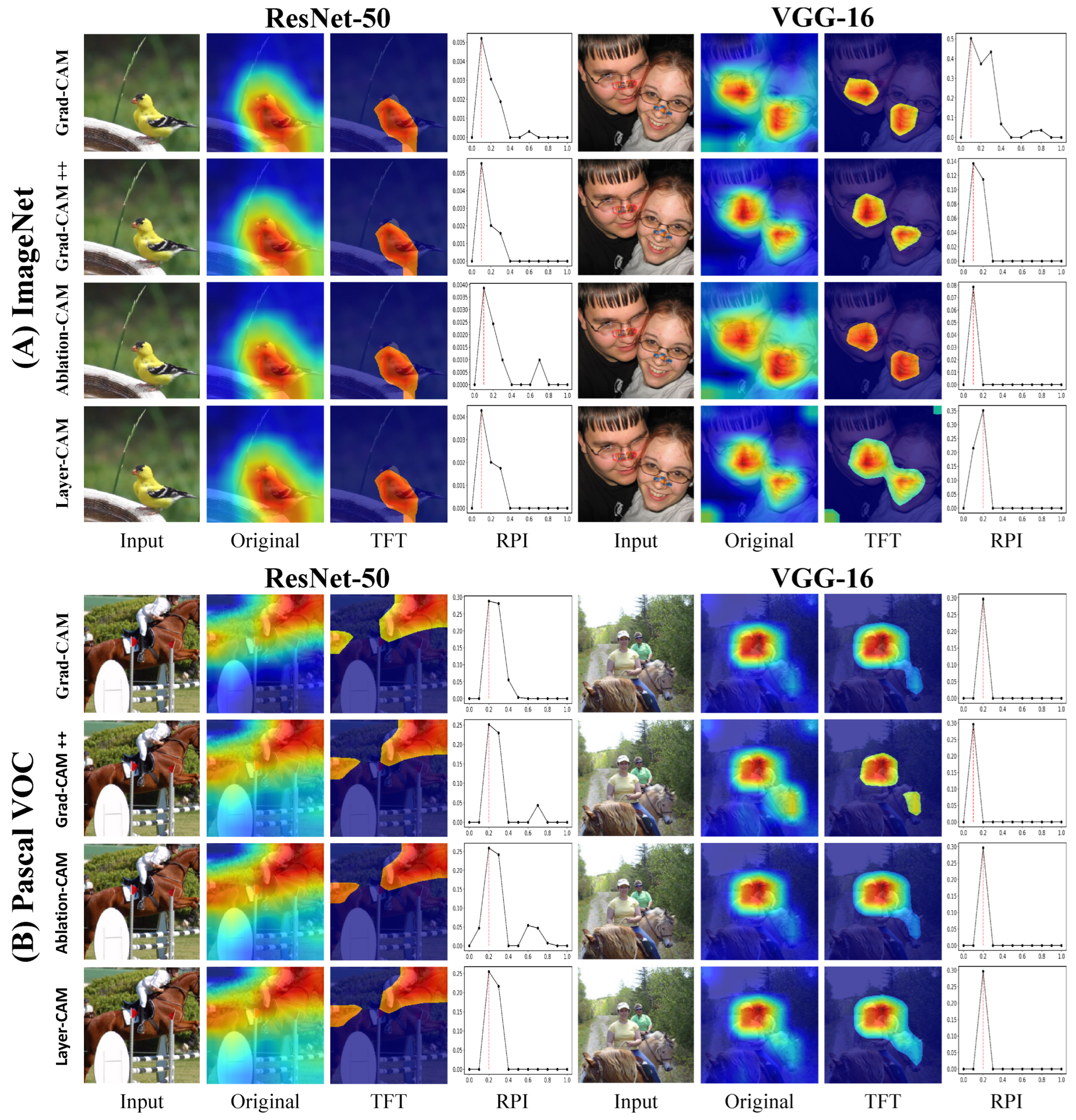 Applsci 12 12961 g003