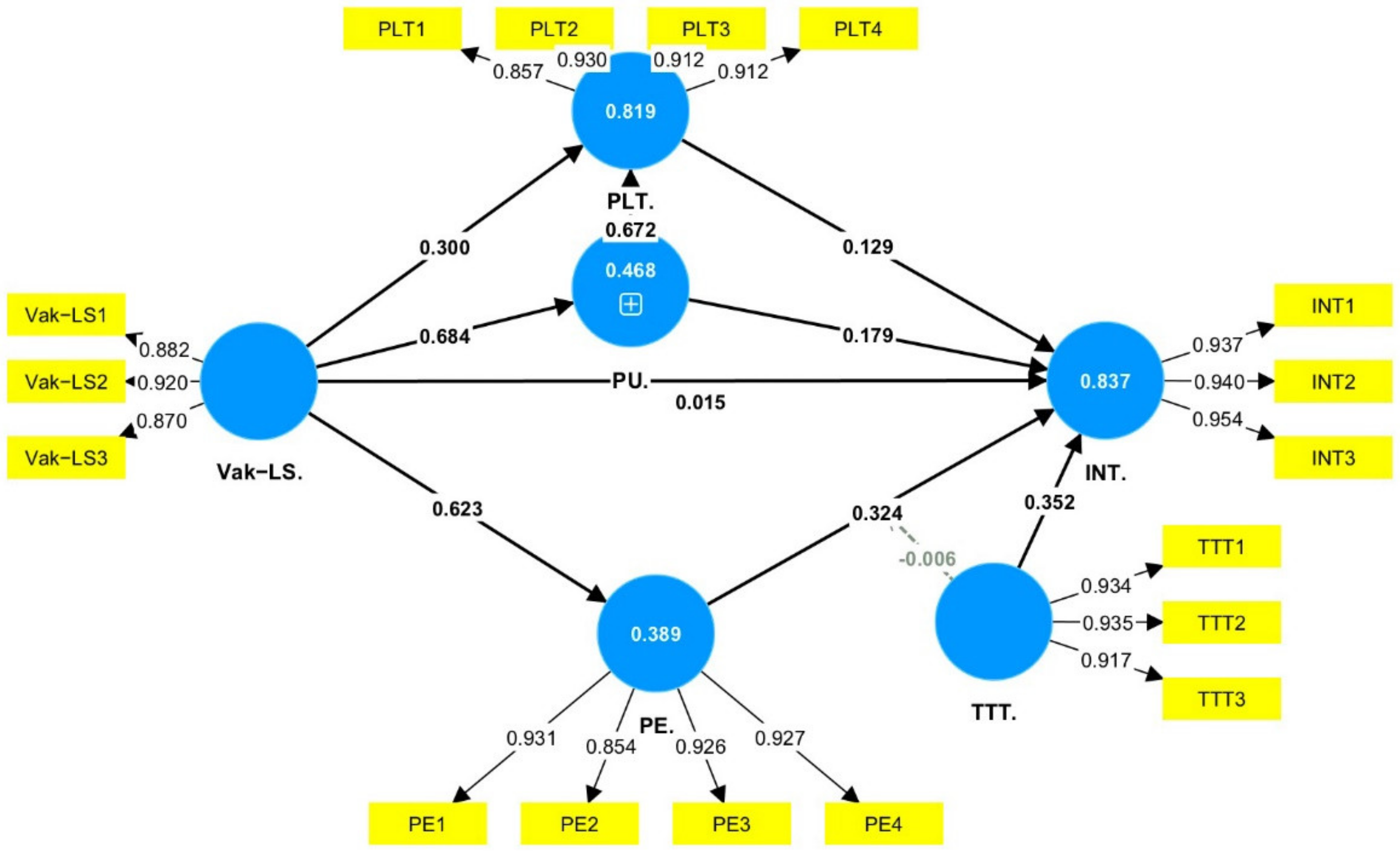Applsci 12 12966 g002 Applsci 12 12966 g002