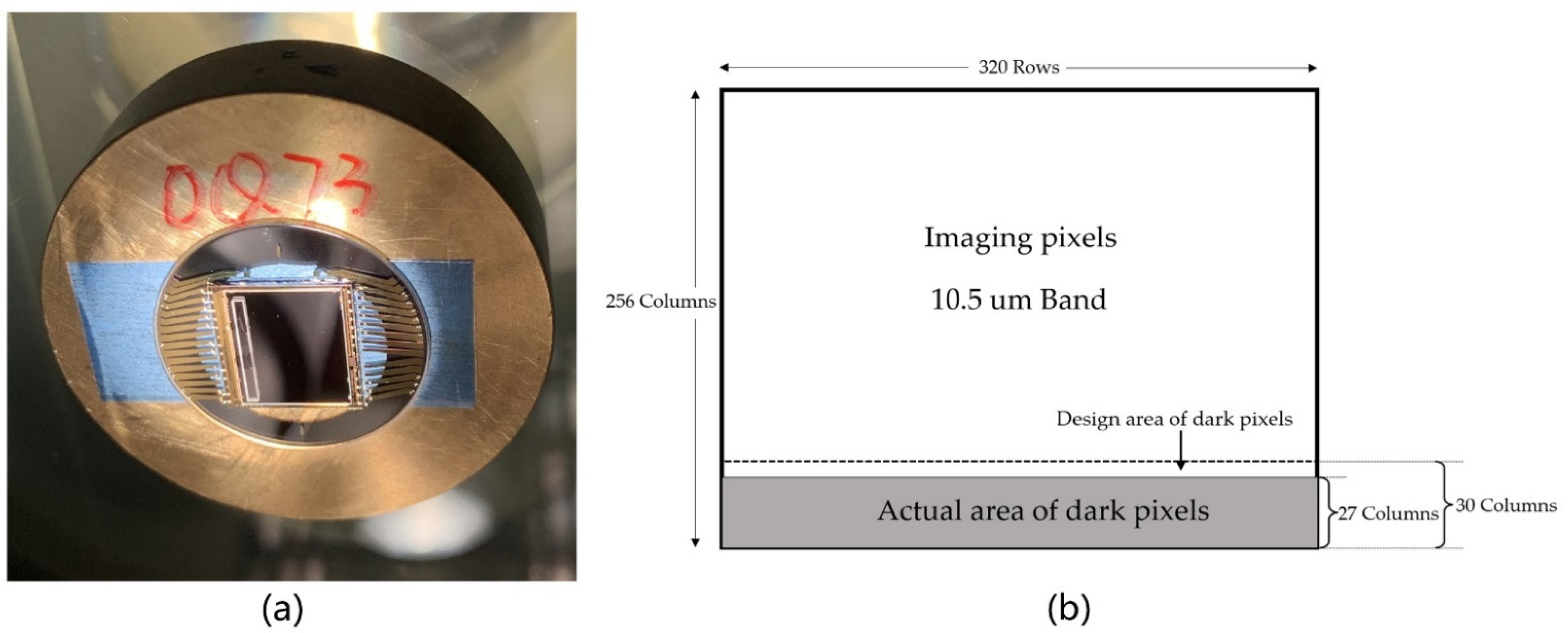 Applsci 12 12967 g003 Applsci 12 12967 g003