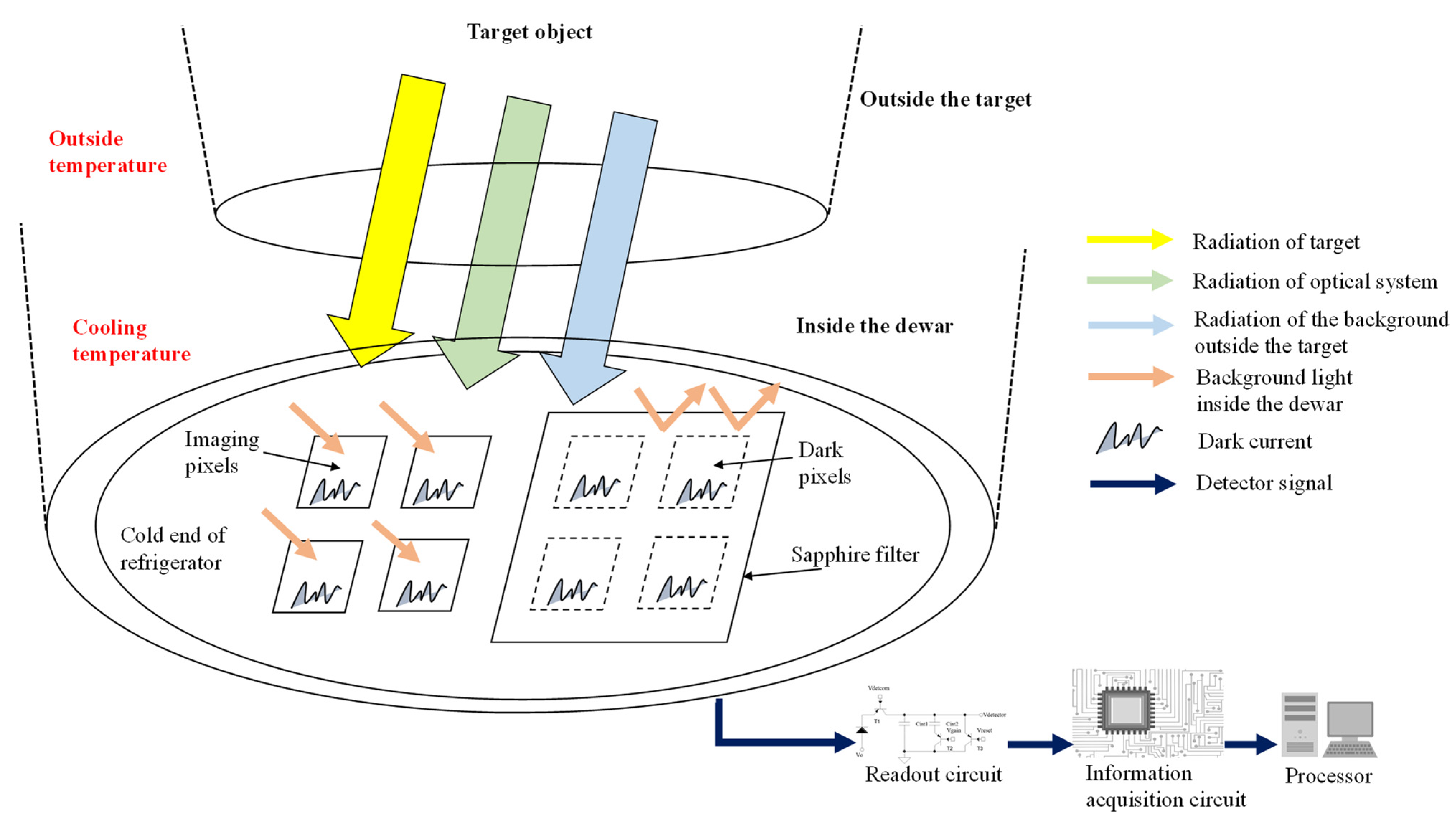 Applsci 12 12967 g005 Applsci 12 12967 g005