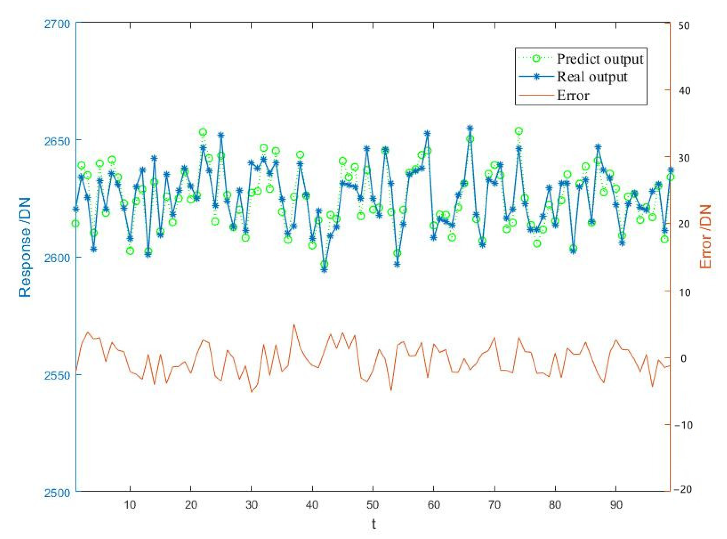 Applsci 12 12967 g010 Applsci 12 12967 g010