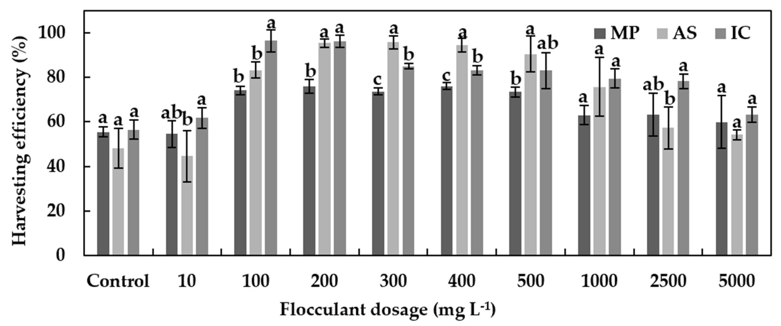 Applsci 12 12968 g001 Applsci 12 12968 g001