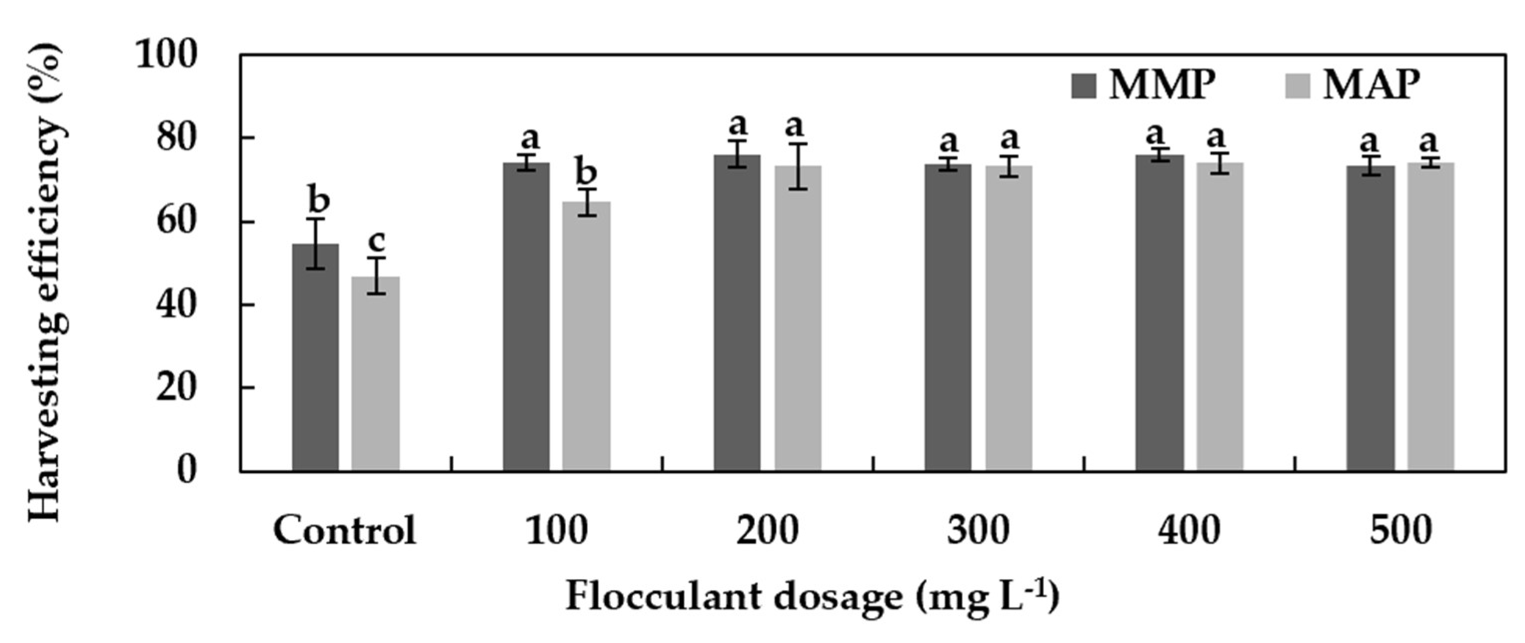 Applsci 12 12968 g003 Applsci 12 12968 g003