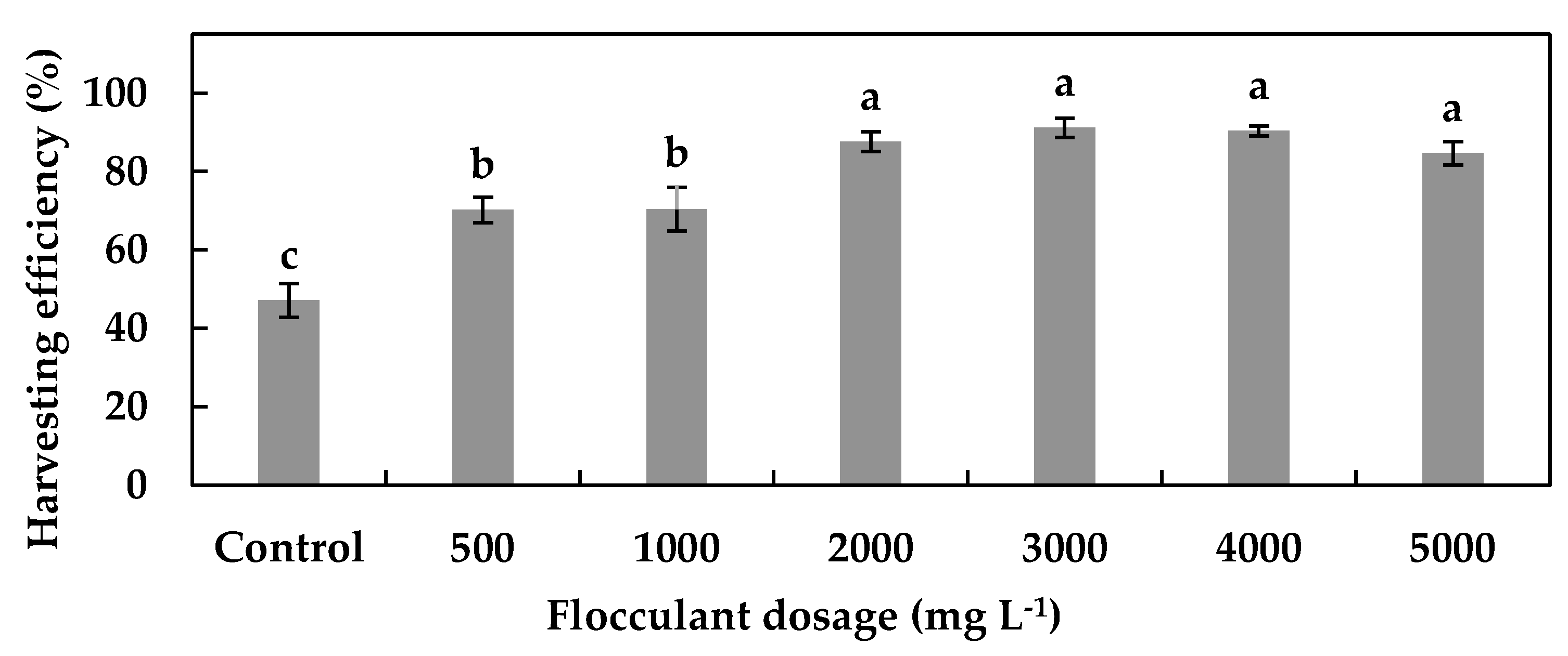 Applsci 12 12968 g004 Applsci 12 12968 g004