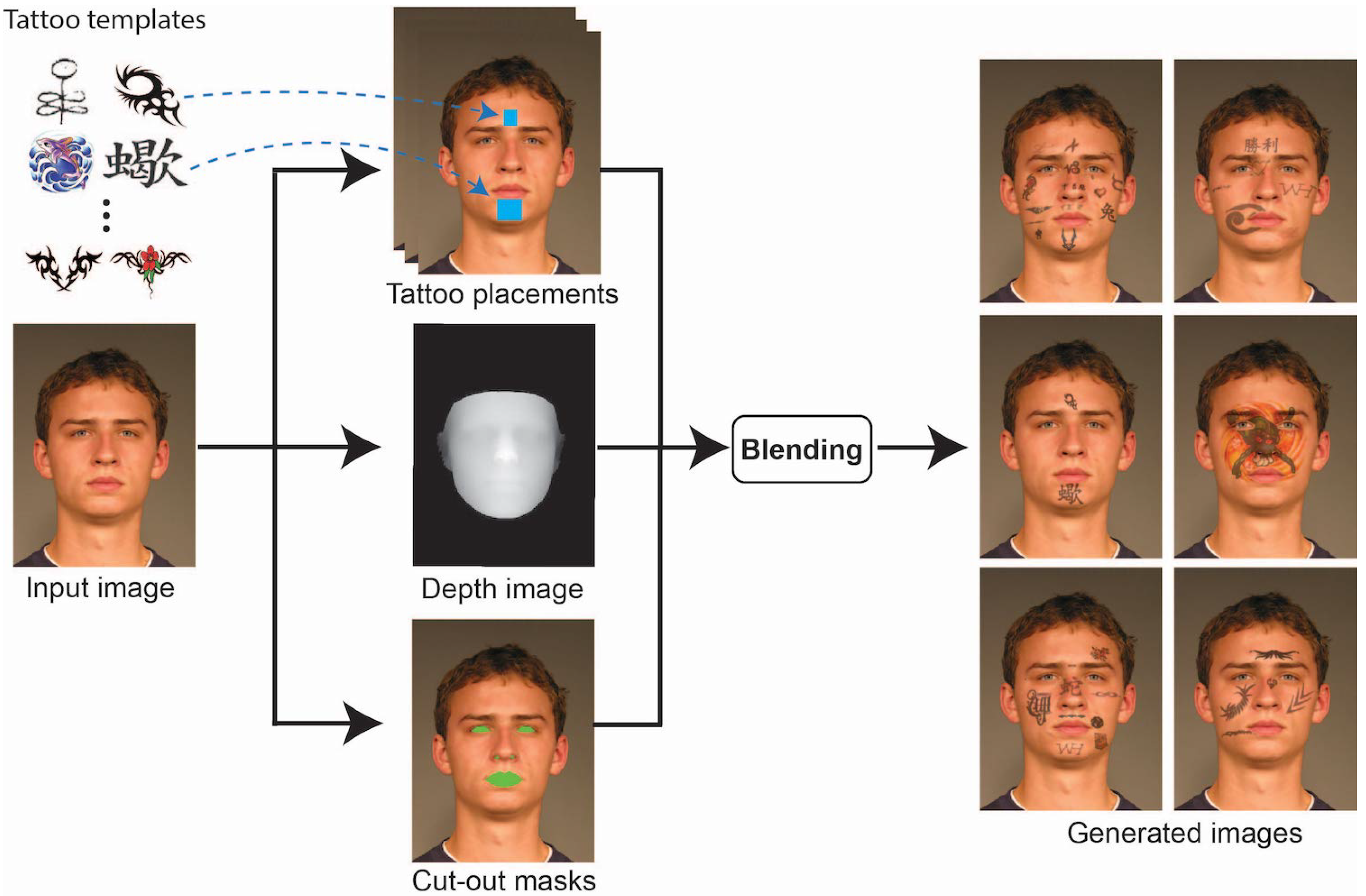 Applsci 12 12969 g002 Applsci 12 12969 g002