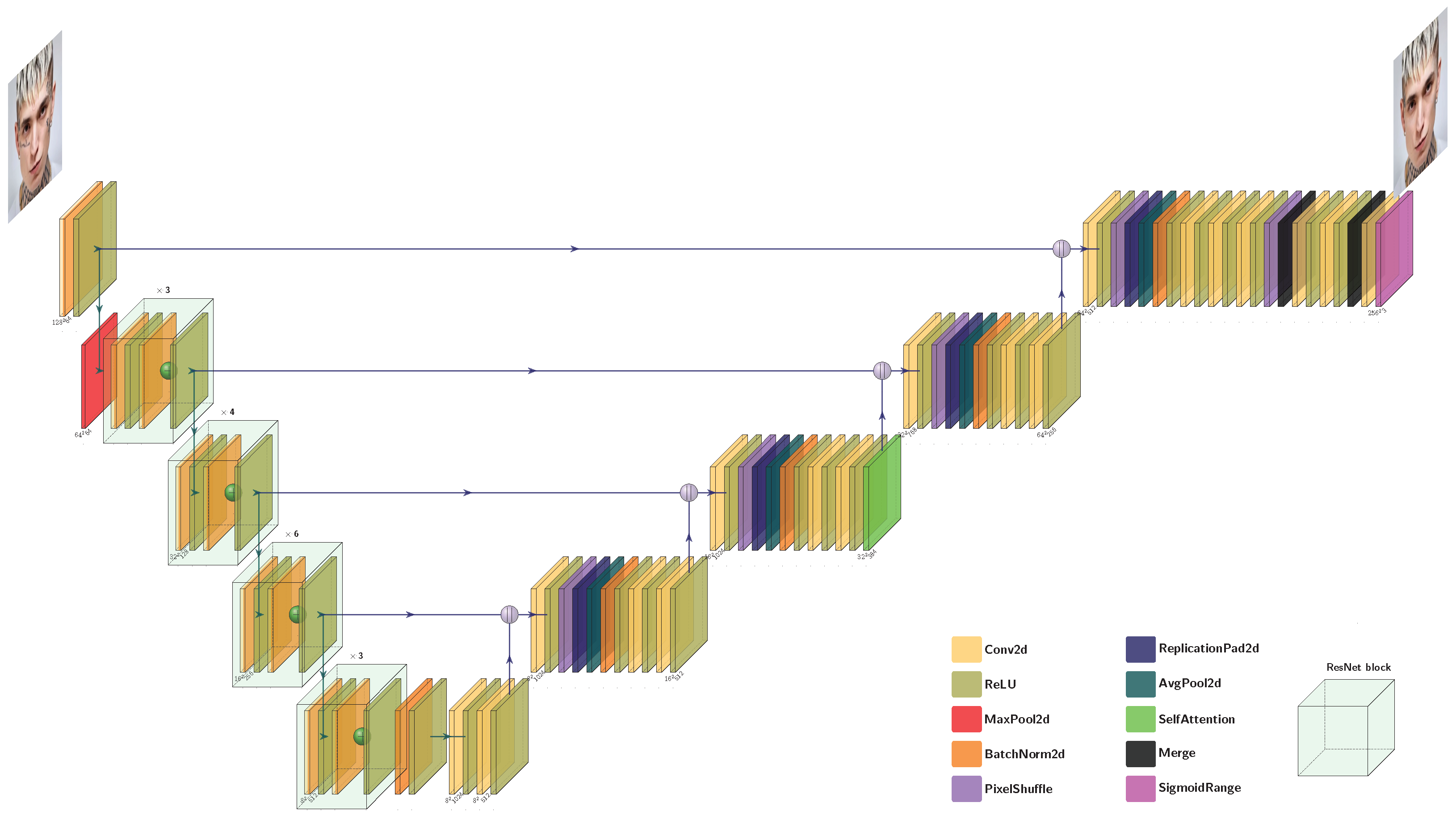 Applsci 12 12969 g012 Applsci 12 12969 g012