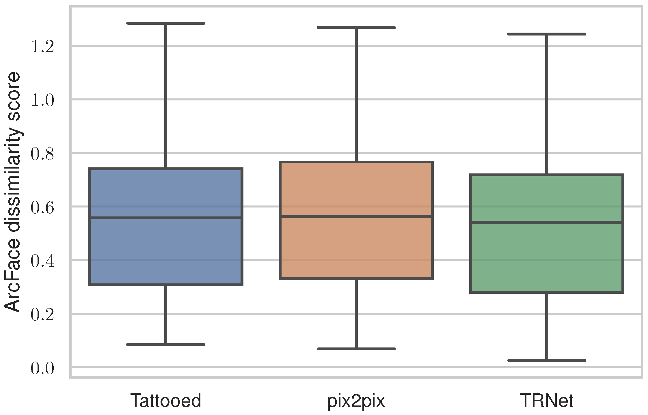 Applsci 12 12969 g017 Applsci 12 12969 g017