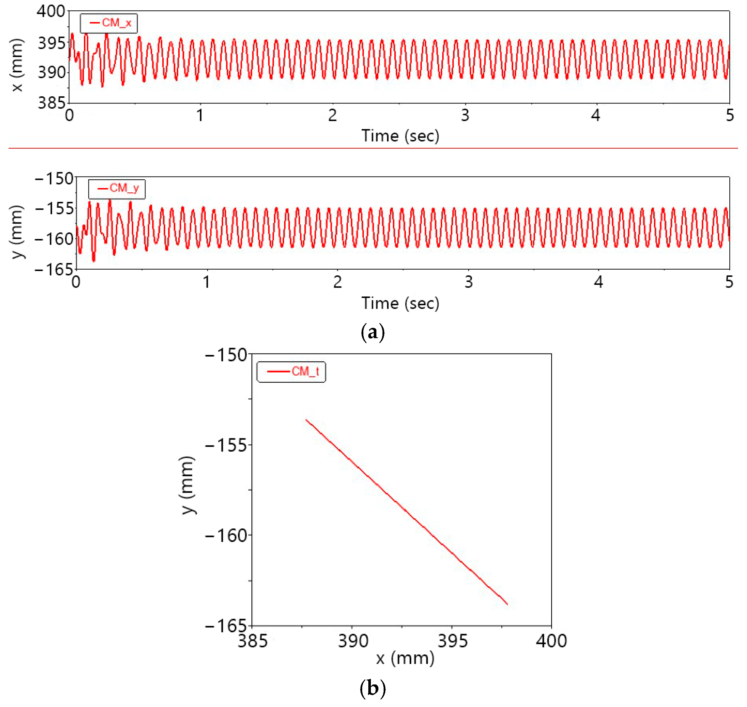 Applsci 12 12970 g002 Applsci 12 12970 g002
