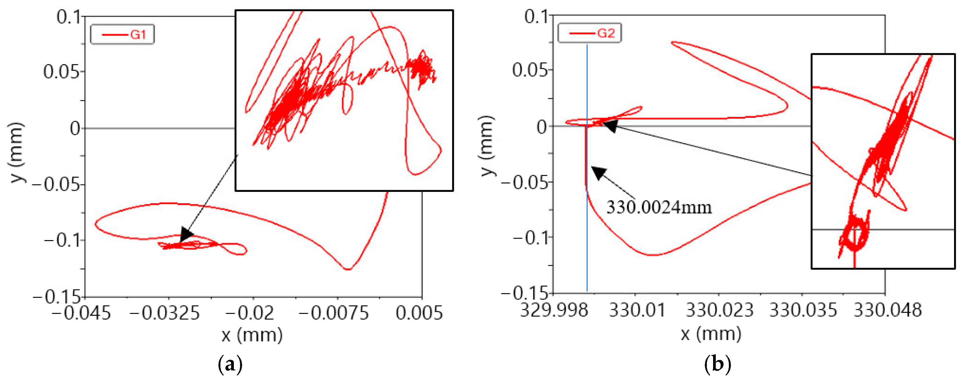 Applsci 12 12970 g003 Applsci 12 12970 g003