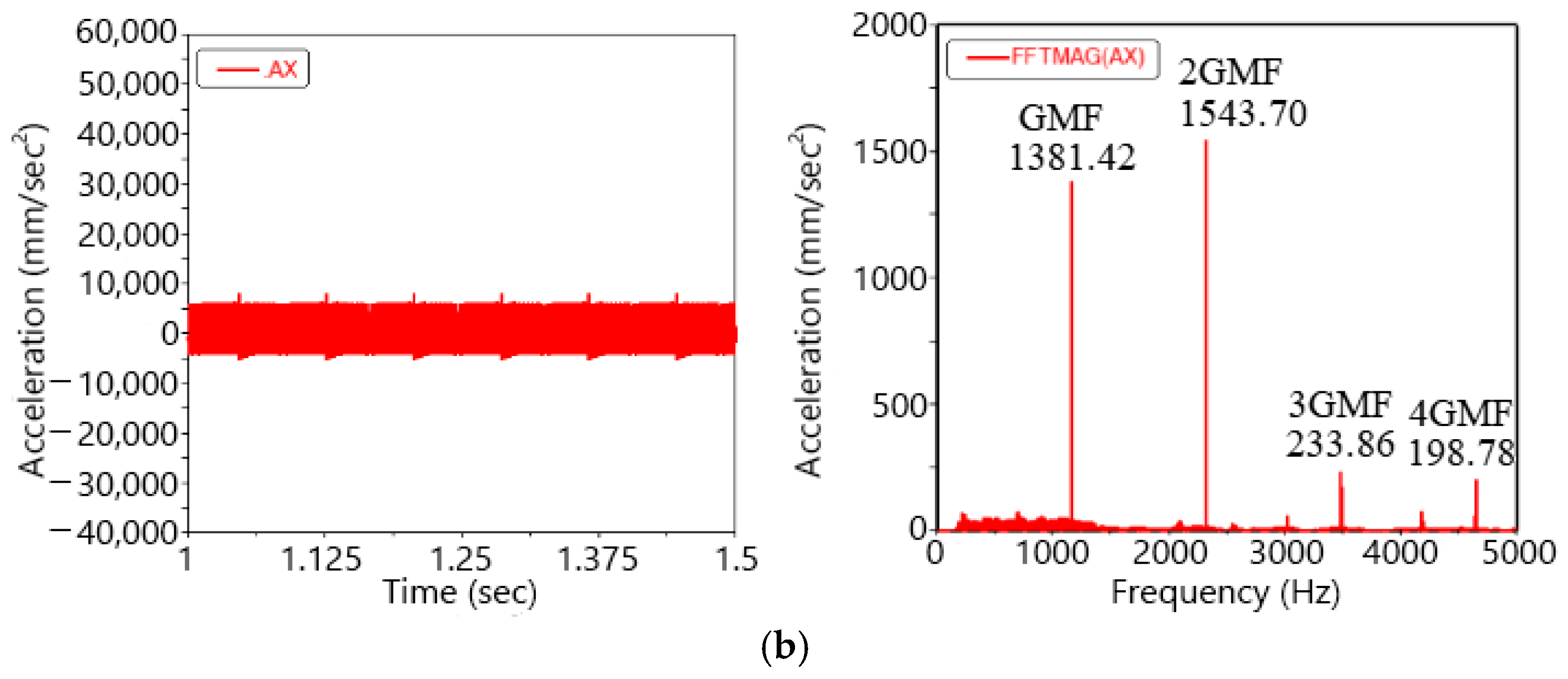 Applsci 12 12970 g004b Applsci 12 12970 g004b