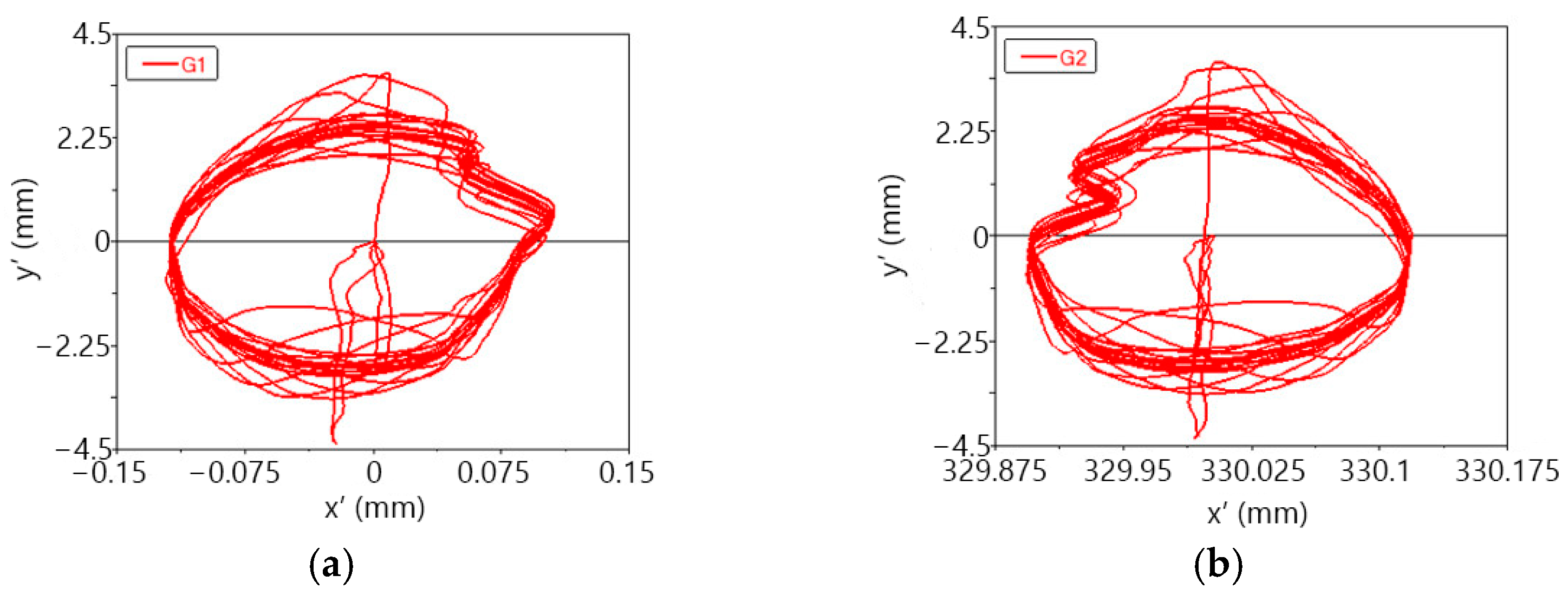 Applsci 12 12970 g005 Applsci 12 12970 g005