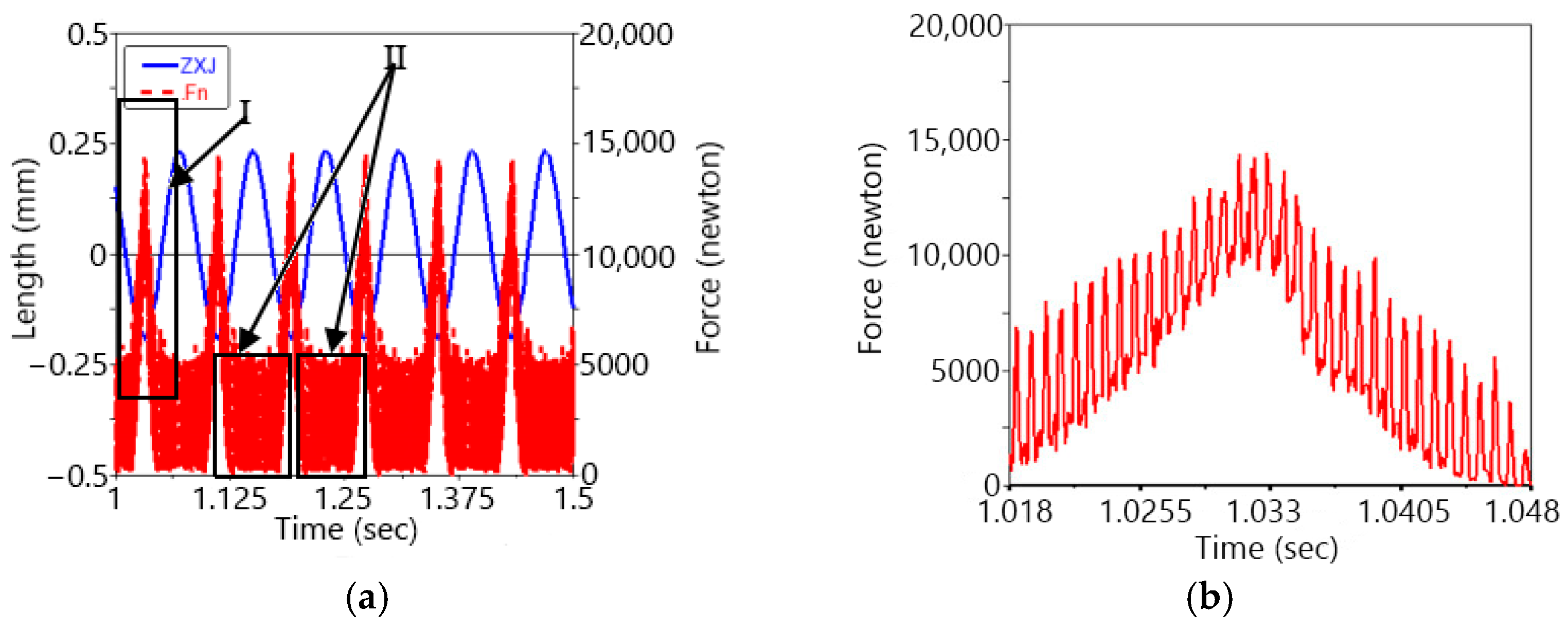 Applsci 12 12970 g006 Applsci 12 12970 g006