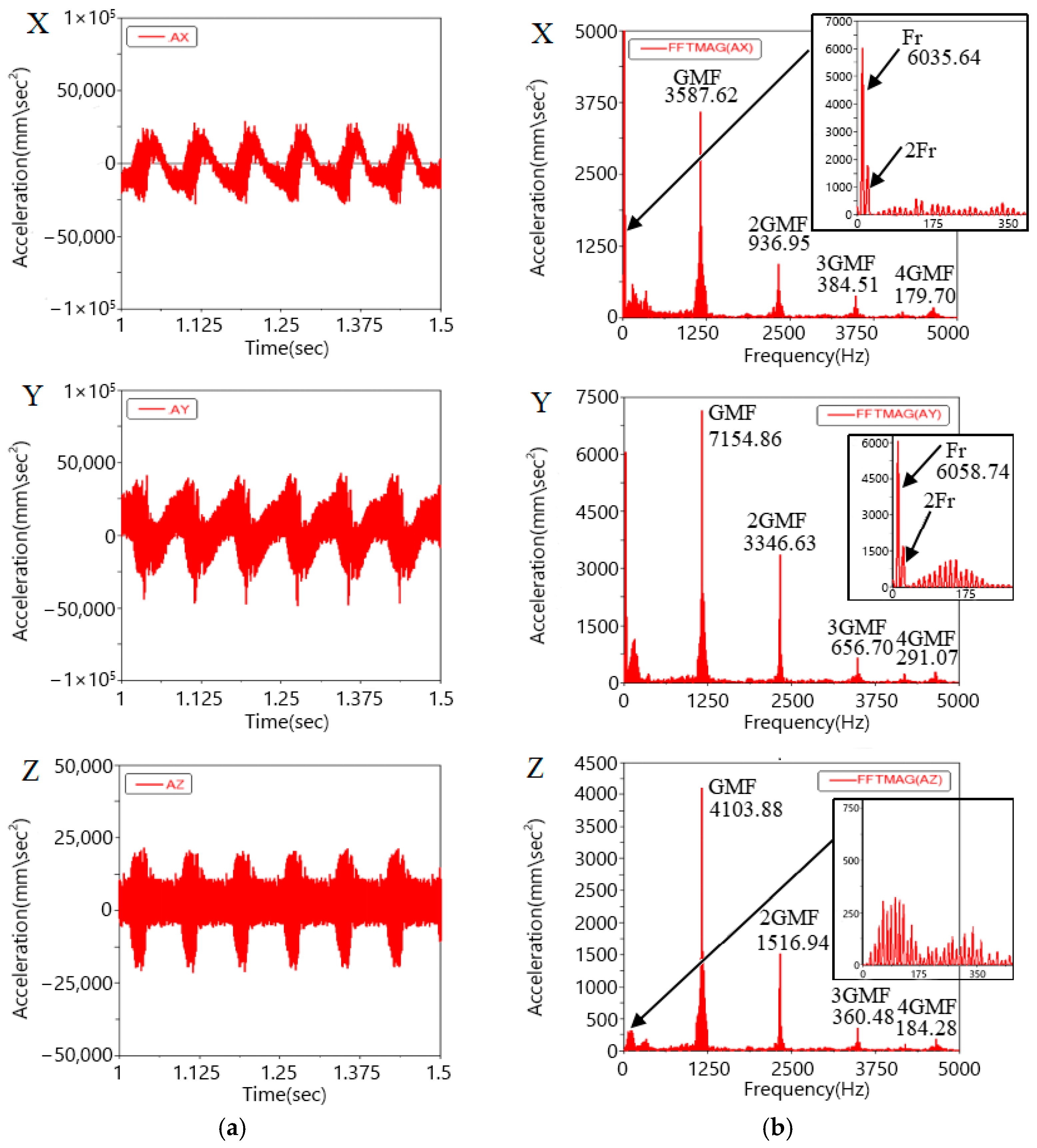 Applsci 12 12970 g008 Applsci 12 12970 g008