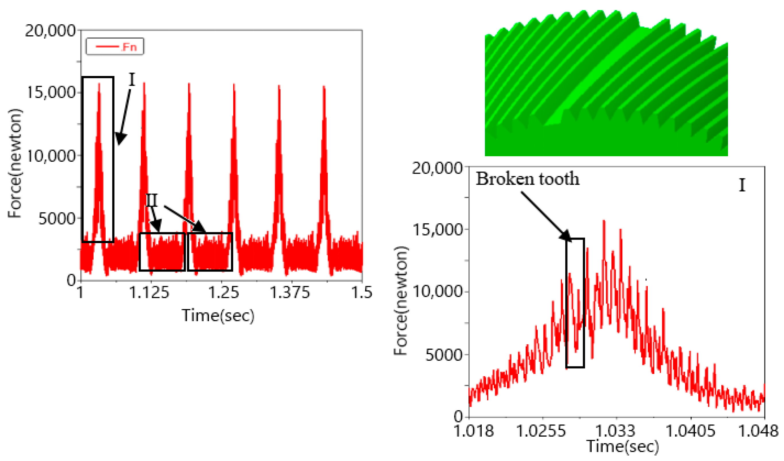 Applsci 12 12970 g010 Applsci 12 12970 g010