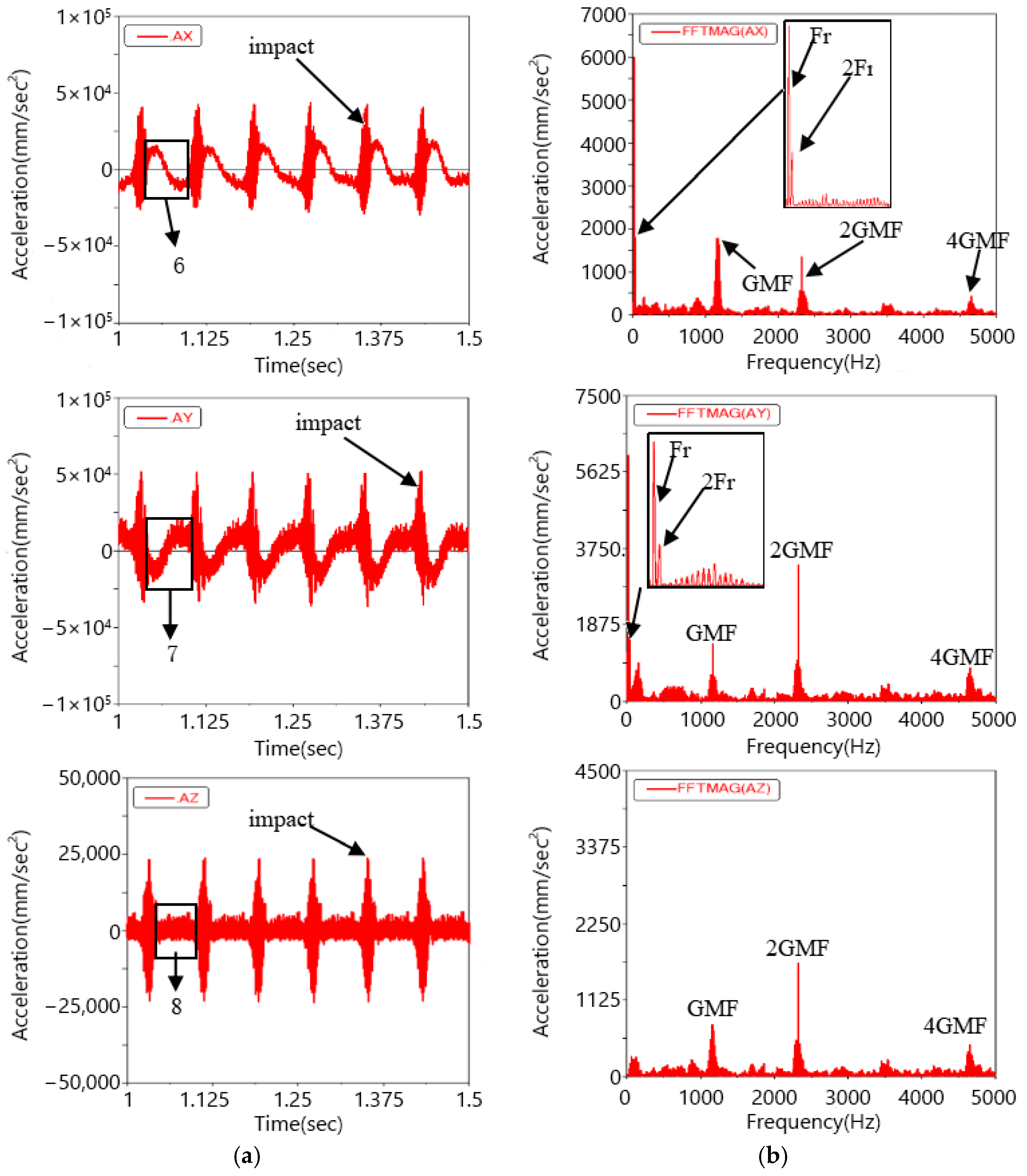 Applsci 12 12970 g012 Applsci 12 12970 g012