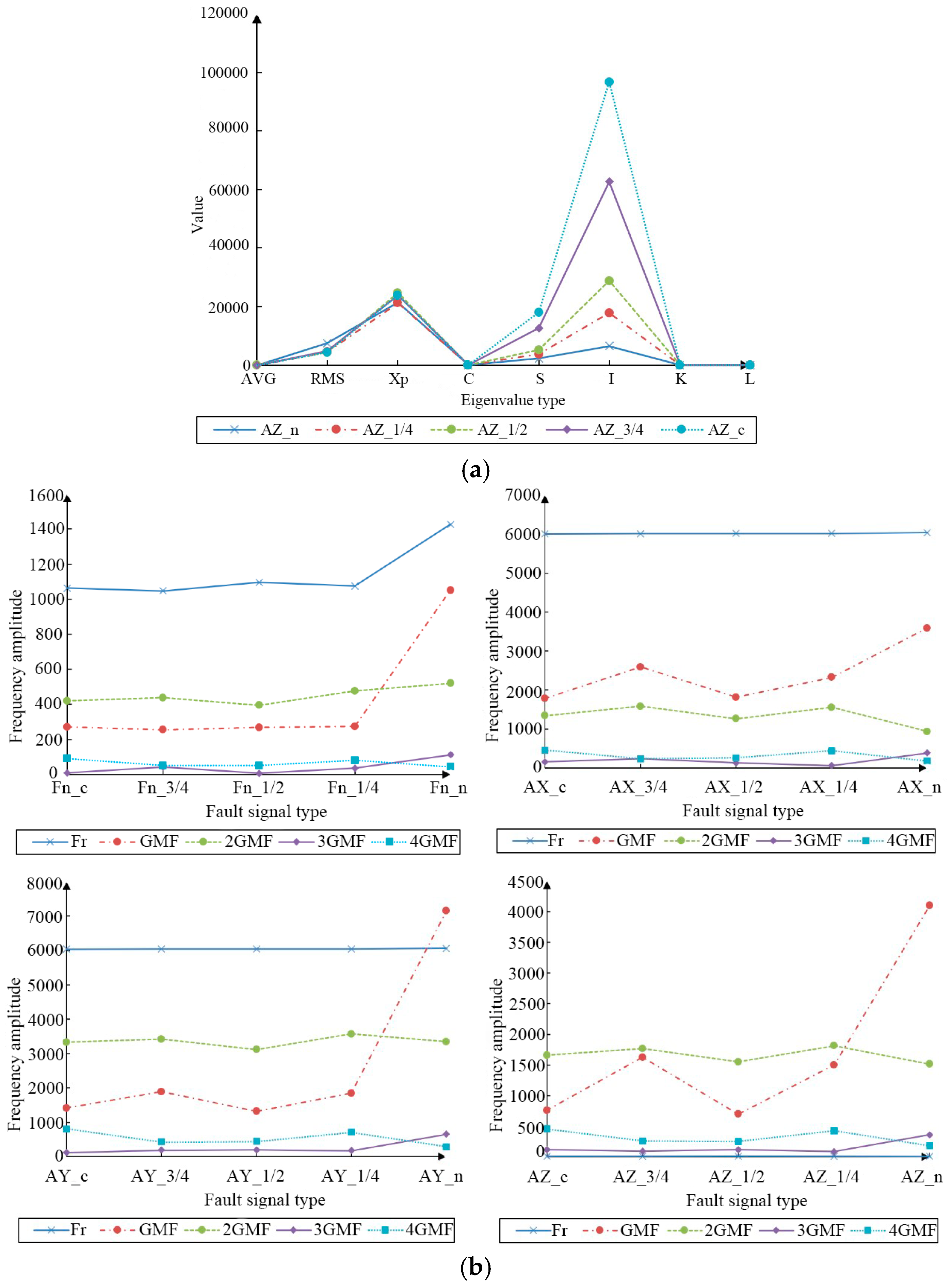 Applsci 12 12970 g014 Applsci 12 12970 g014